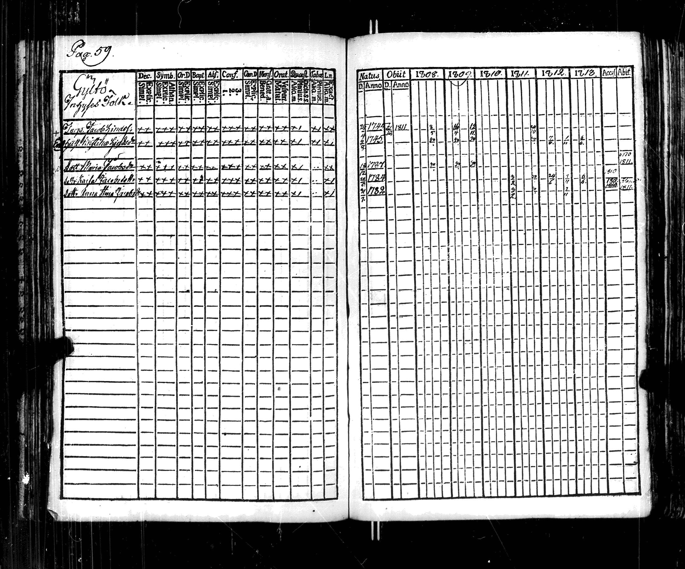 [ ../kirjat/Kirkonkirjat/korppoo/rippikirja_1808-1813_jk737-738/kuvat/63.jpg ]