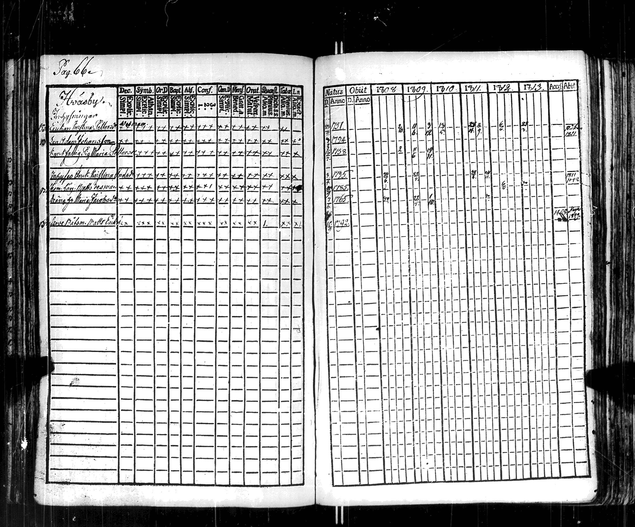 [ ../kirjat/Kirkonkirjat/korppoo/rippikirja_1808-1813_jk737-738/kuvat/71.jpg ]