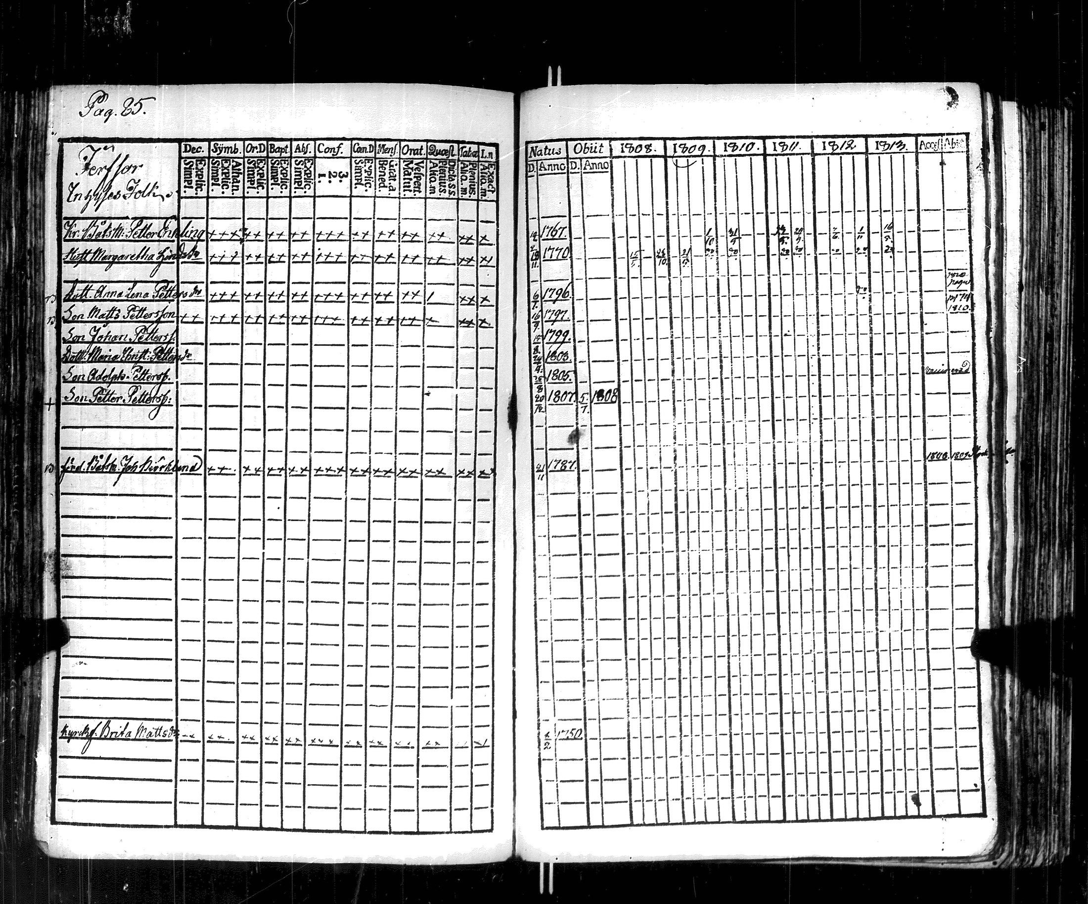 [ ../kirjat/Kirkonkirjat/korppoo/rippikirja_1808-1813_jk737-738/kuvat/90.jpg ]
