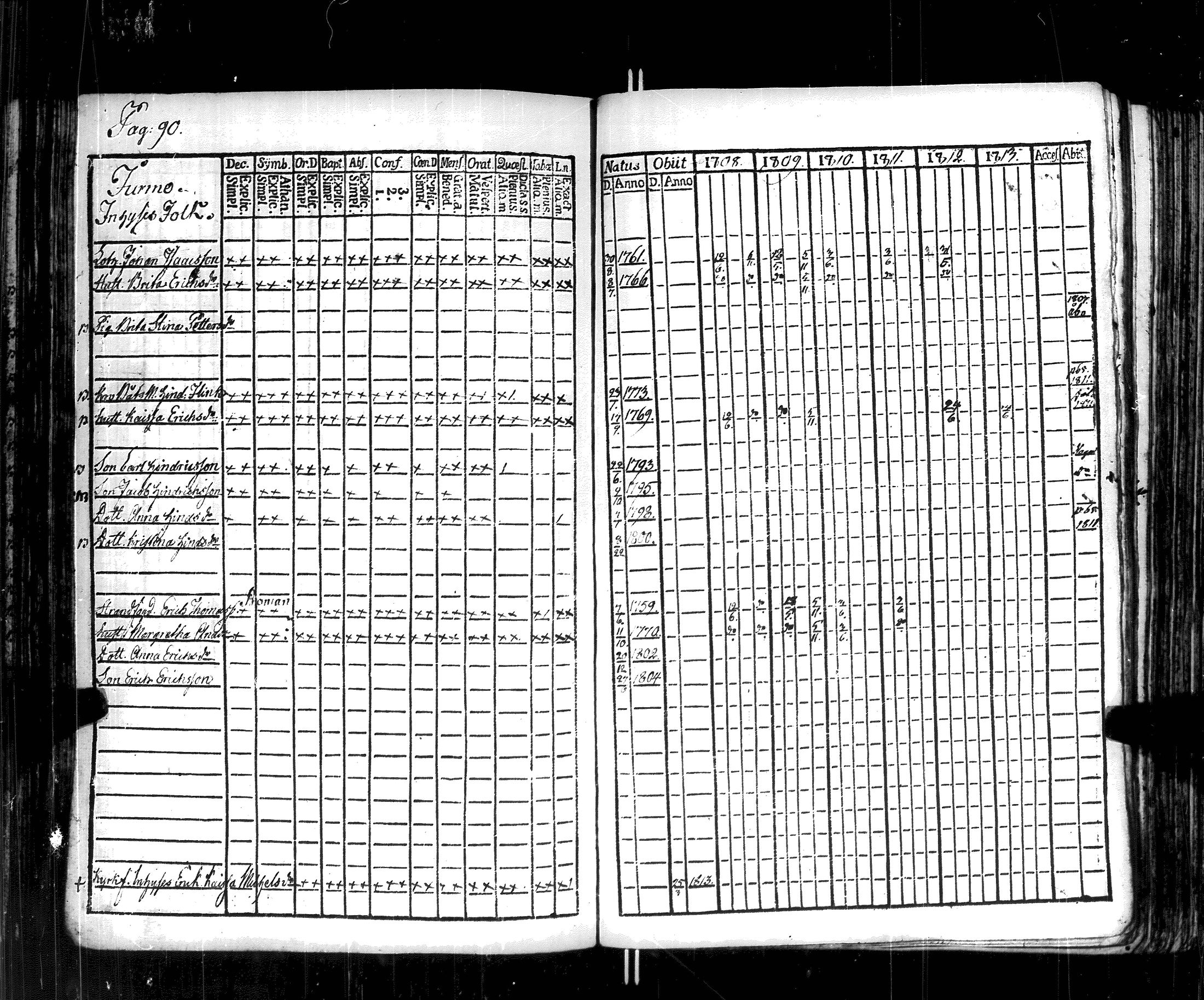 [ ../kirjat/Kirkonkirjat/korppoo/rippikirja_1808-1813_jk737-738/kuvat/95.jpg ]