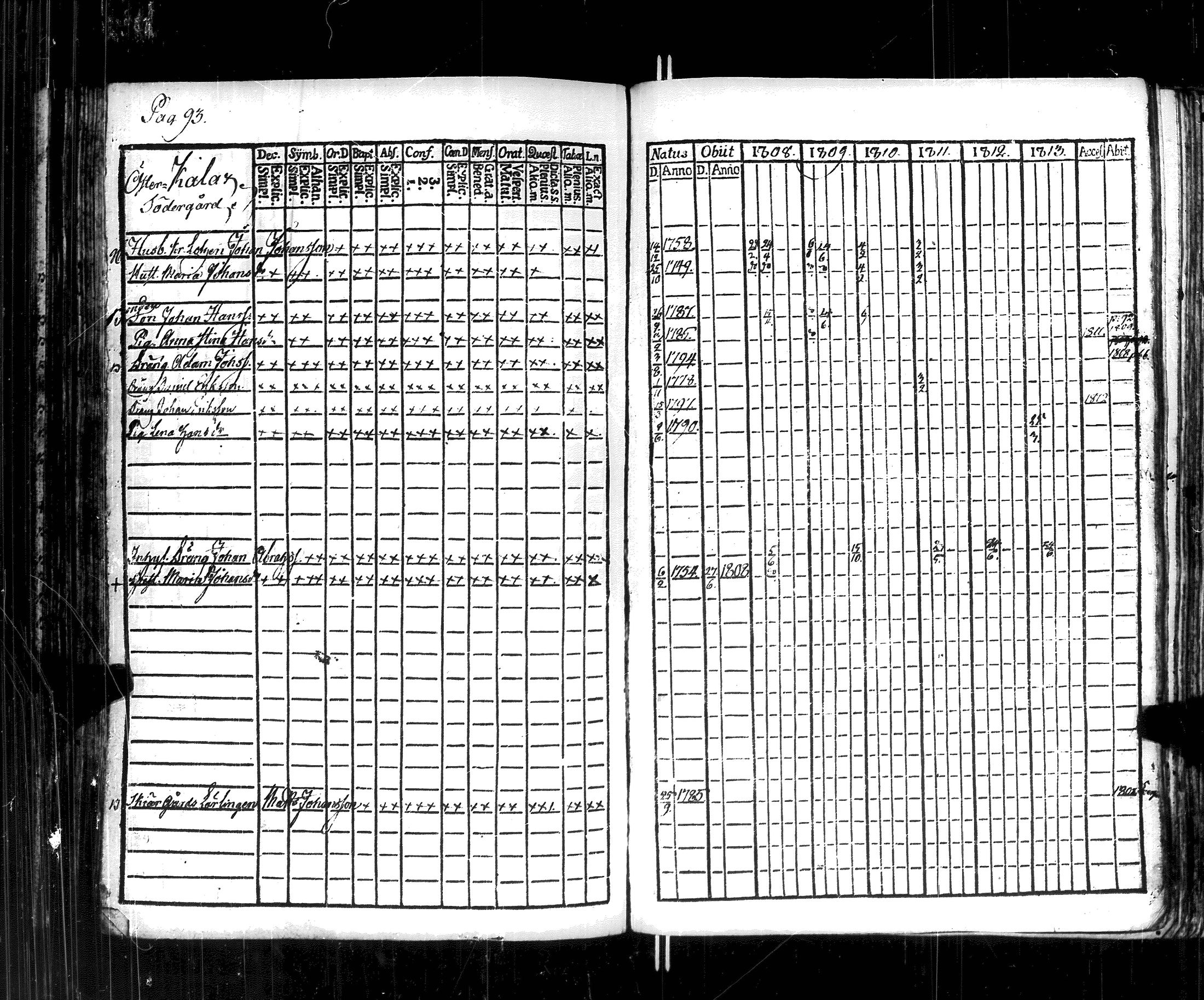[ ../kirjat/Kirkonkirjat/korppoo/rippikirja_1808-1813_jk737-738/kuvat/98.jpg ]