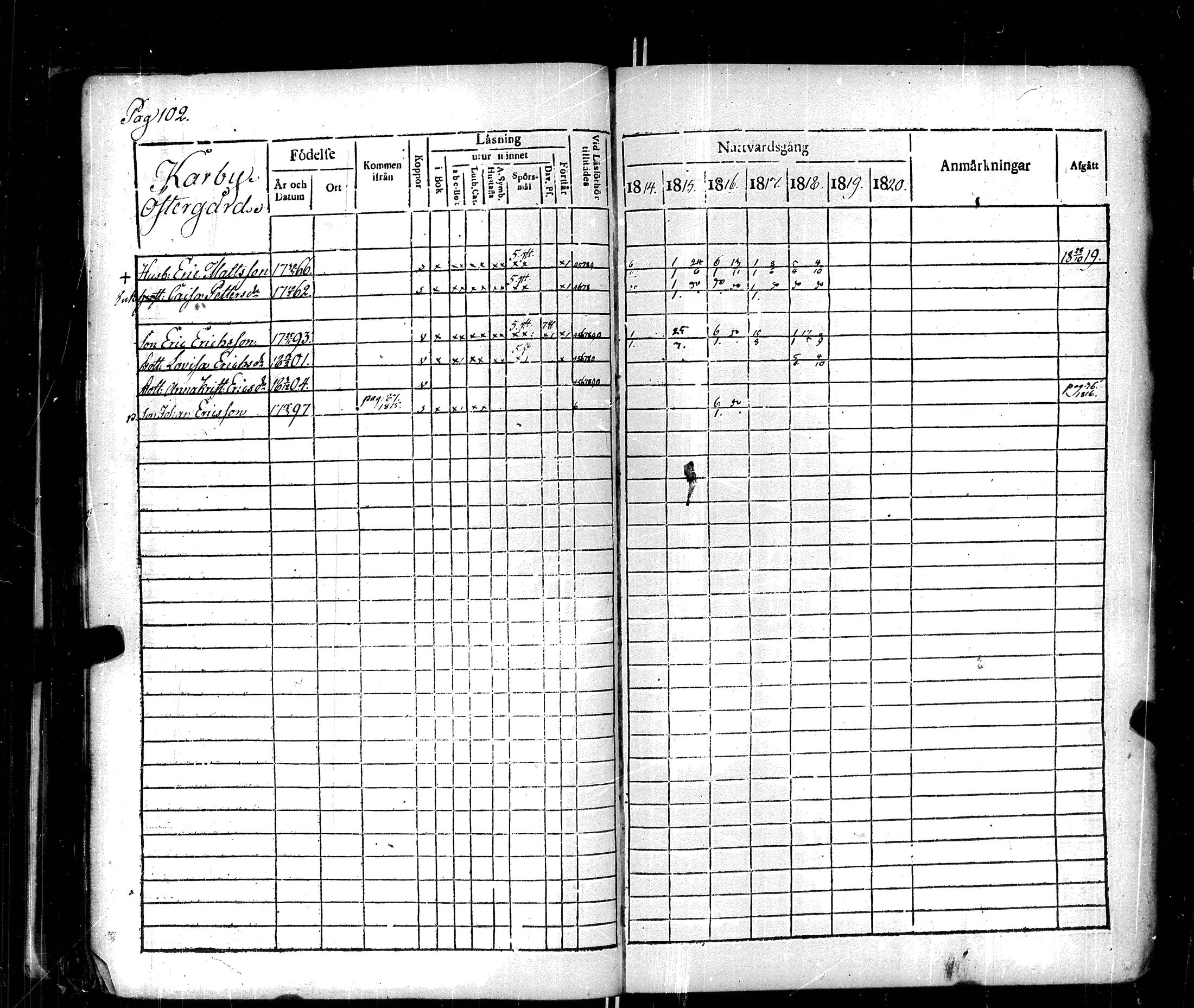 [ ../kirjat/Kirkonkirjat/korppoo/rippikirja_1814-1820_jk738/kuvat/106.jpg ]