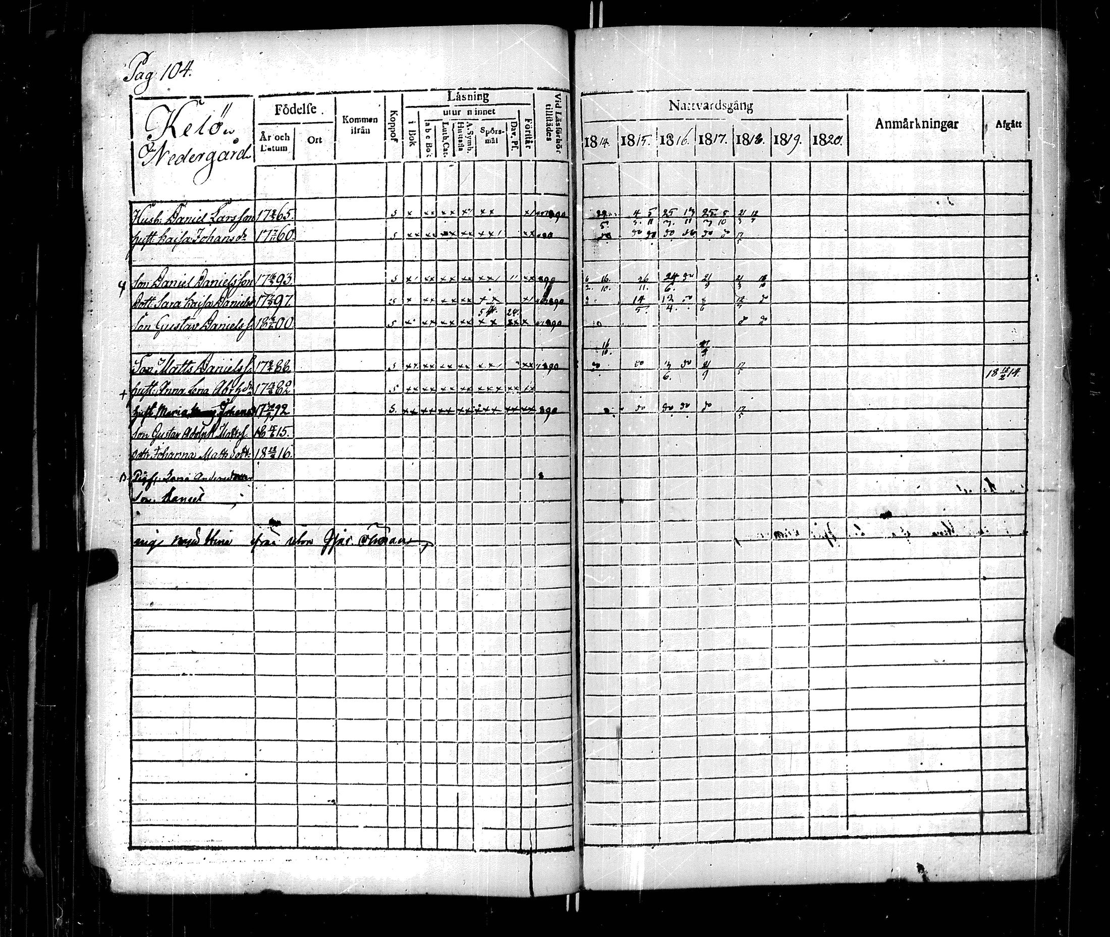 [ ../kirjat/Kirkonkirjat/korppoo/rippikirja_1814-1820_jk738/kuvat/108.jpg ]