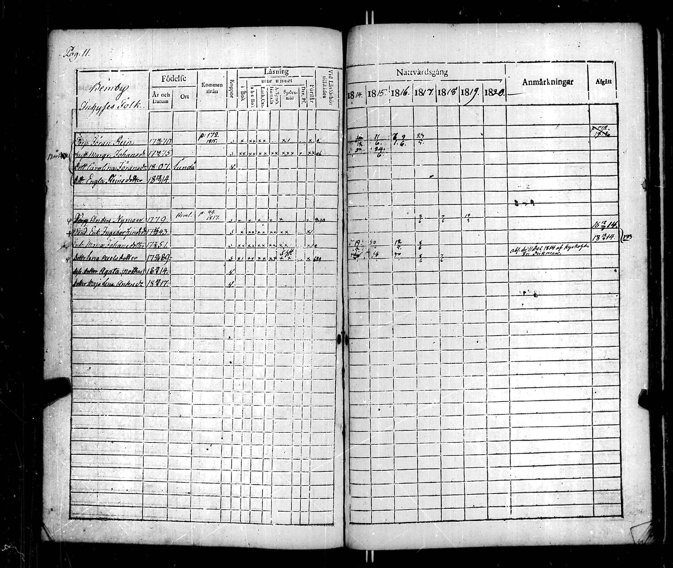 [ ../kirjat/Kirkonkirjat/korppoo/rippikirja_1814-1820_jk738/kuvat/14.jpg ]