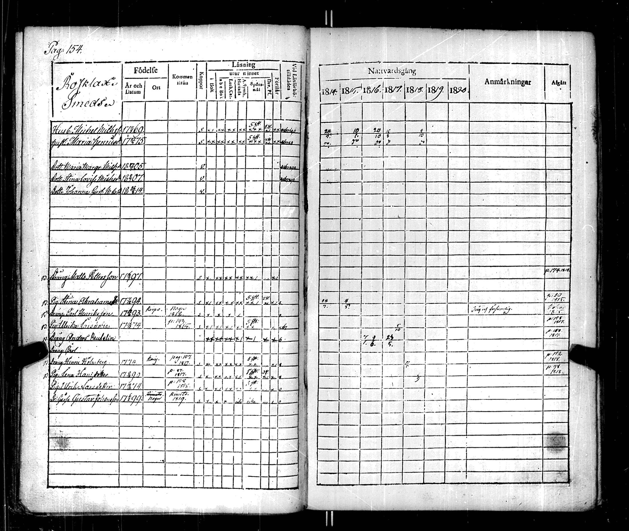 [ ../kirjat/Kirkonkirjat/korppoo/rippikirja_1814-1820_jk738/kuvat/159.jpg ]