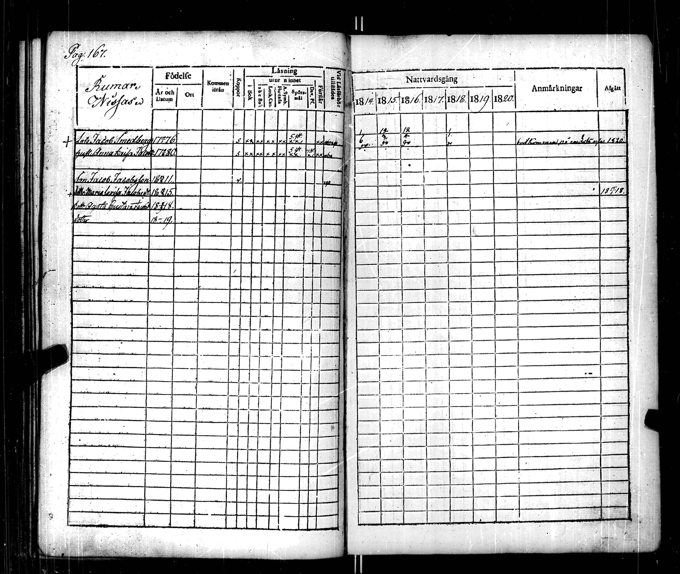 [ ../kirjat/Kirkonkirjat/korppoo/rippikirja_1814-1820_jk738/kuvat/172.jpg ]