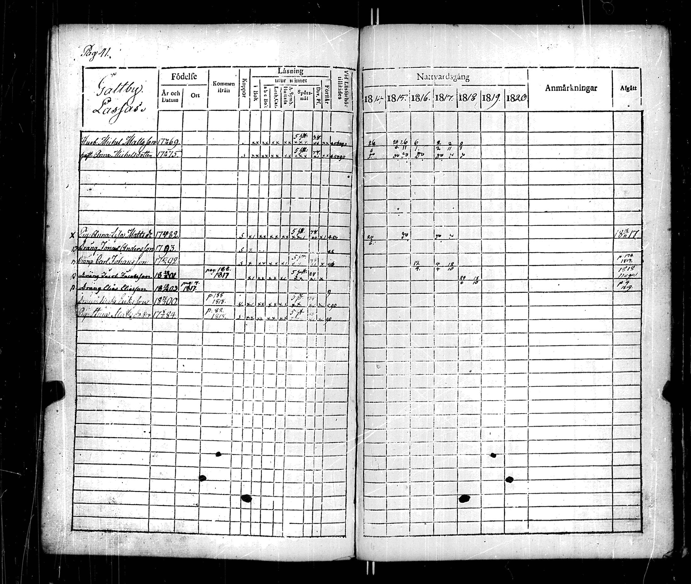[ ../kirjat/Kirkonkirjat/korppoo/rippikirja_1814-1820_jk738/kuvat/44.jpg ]