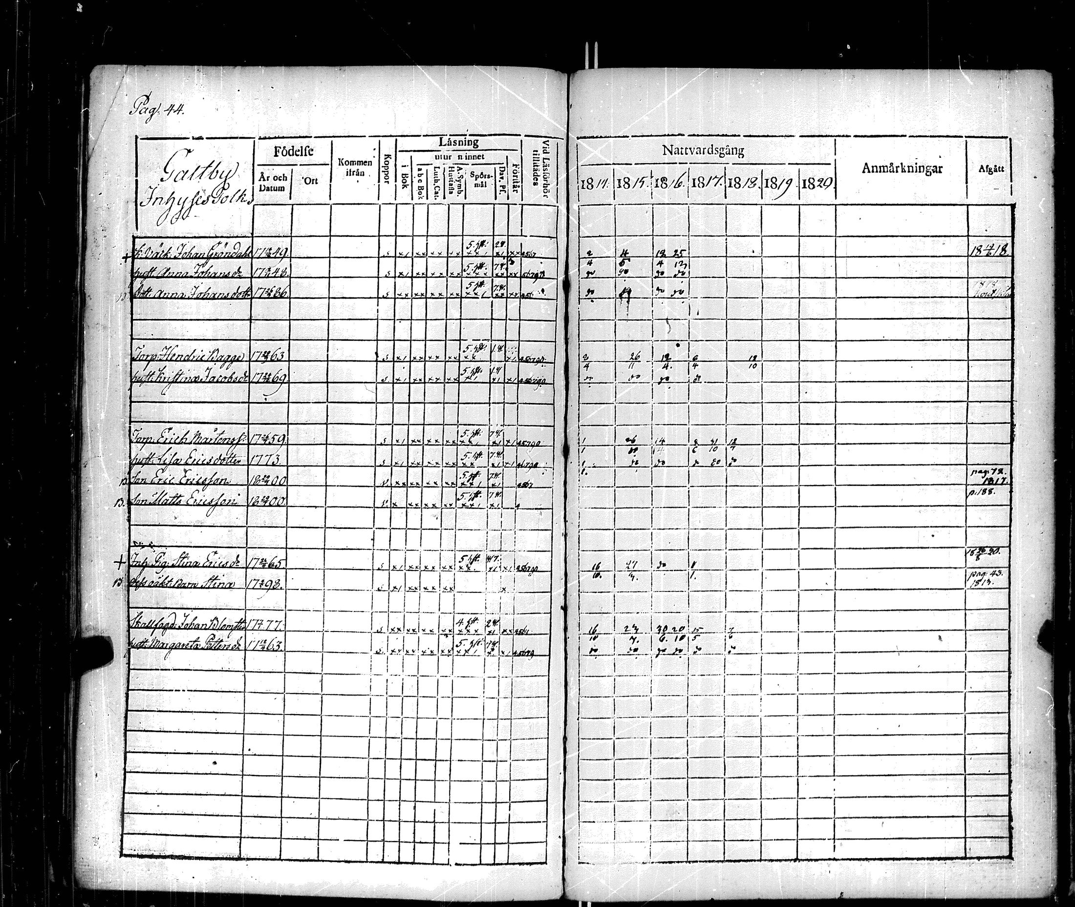 [ ../kirjat/Kirkonkirjat/korppoo/rippikirja_1814-1820_jk738/kuvat/47.jpg ]