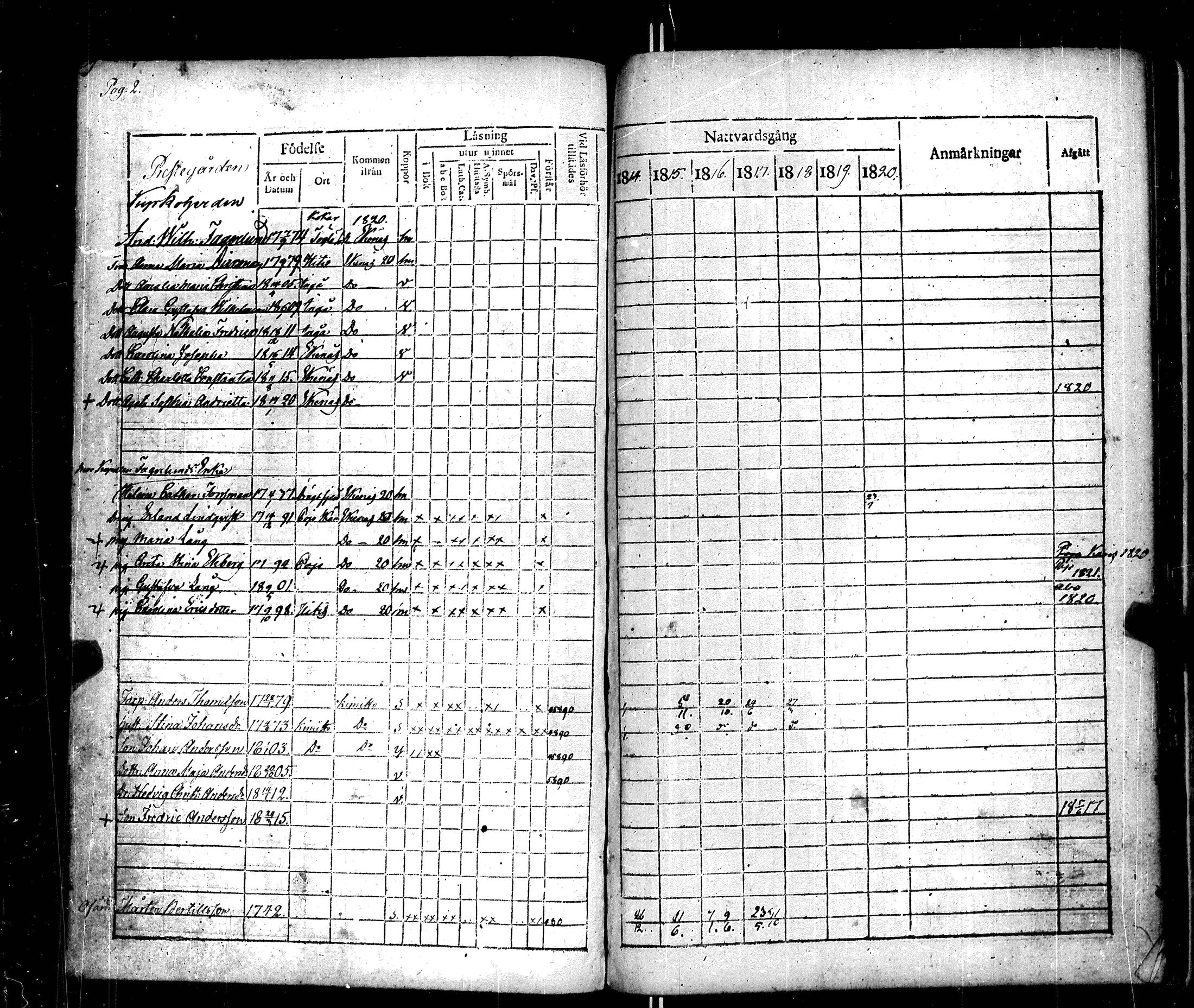 [ ../kirjat/Kirkonkirjat/korppoo/rippikirja_1814-1820_jk738/kuvat/5.jpg ]
