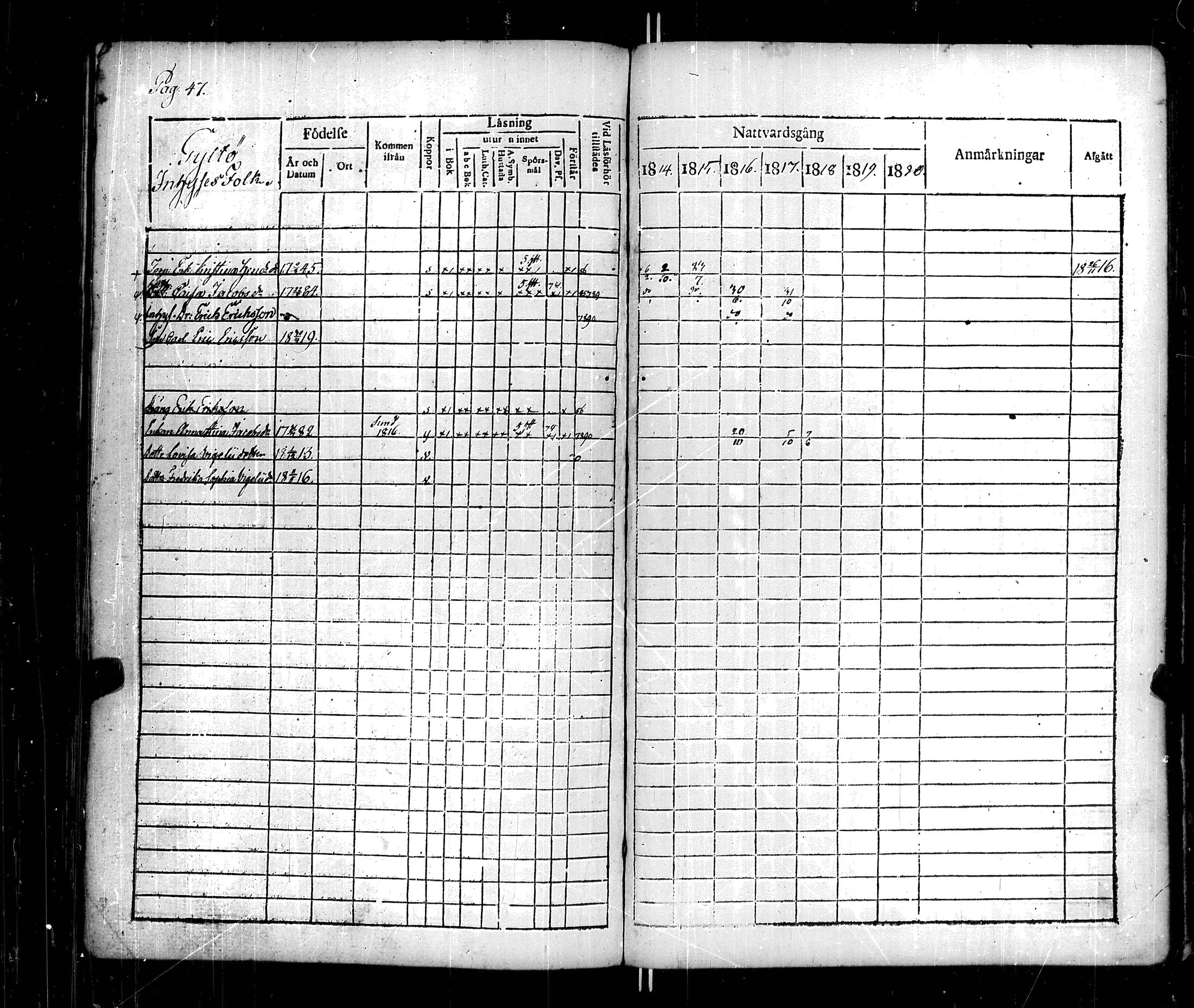[ ../kirjat/Kirkonkirjat/korppoo/rippikirja_1814-1820_jk738/kuvat/50.jpg ]