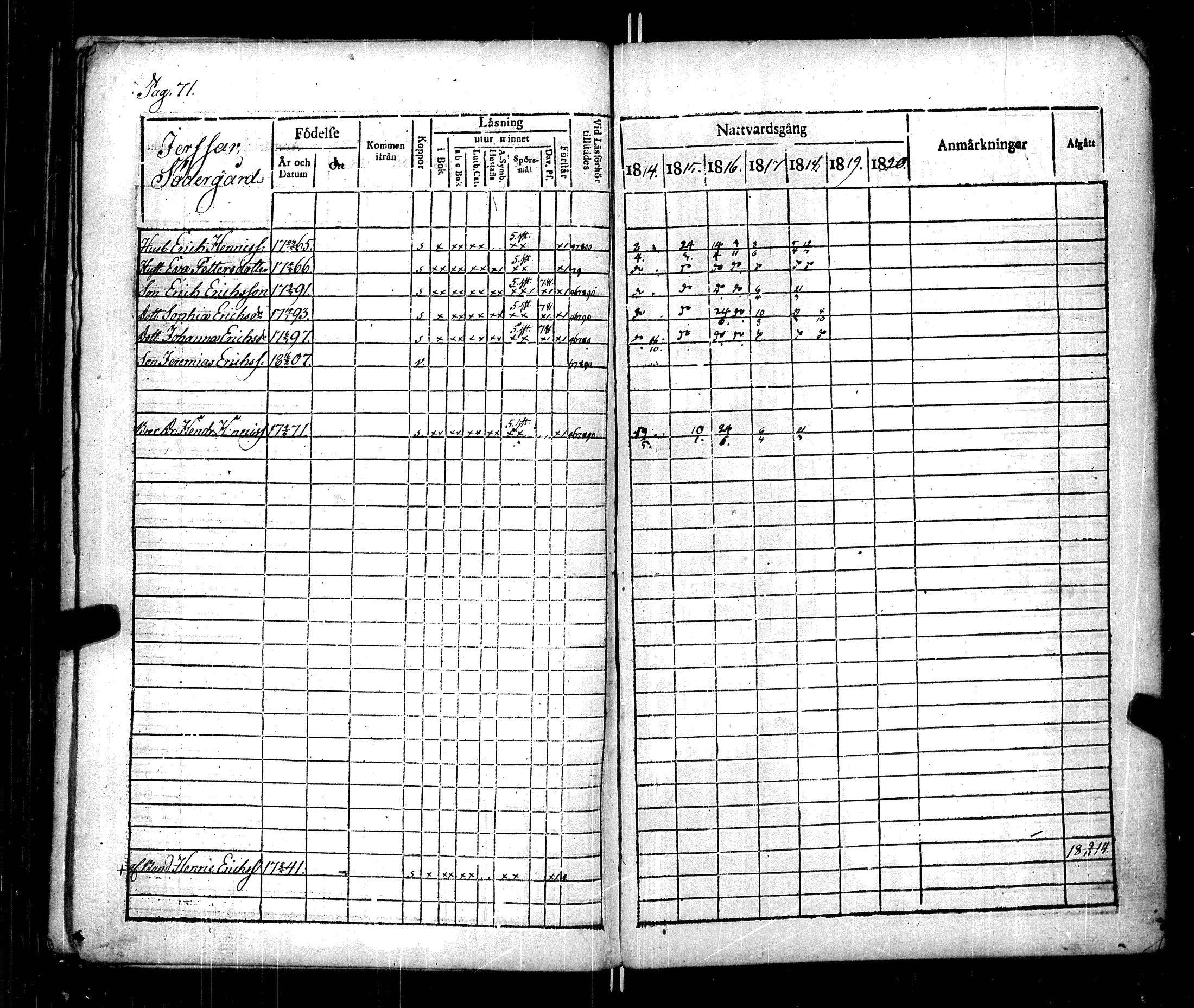 [ ../kirjat/Kirkonkirjat/korppoo/rippikirja_1814-1820_jk738/kuvat/74.jpg ]