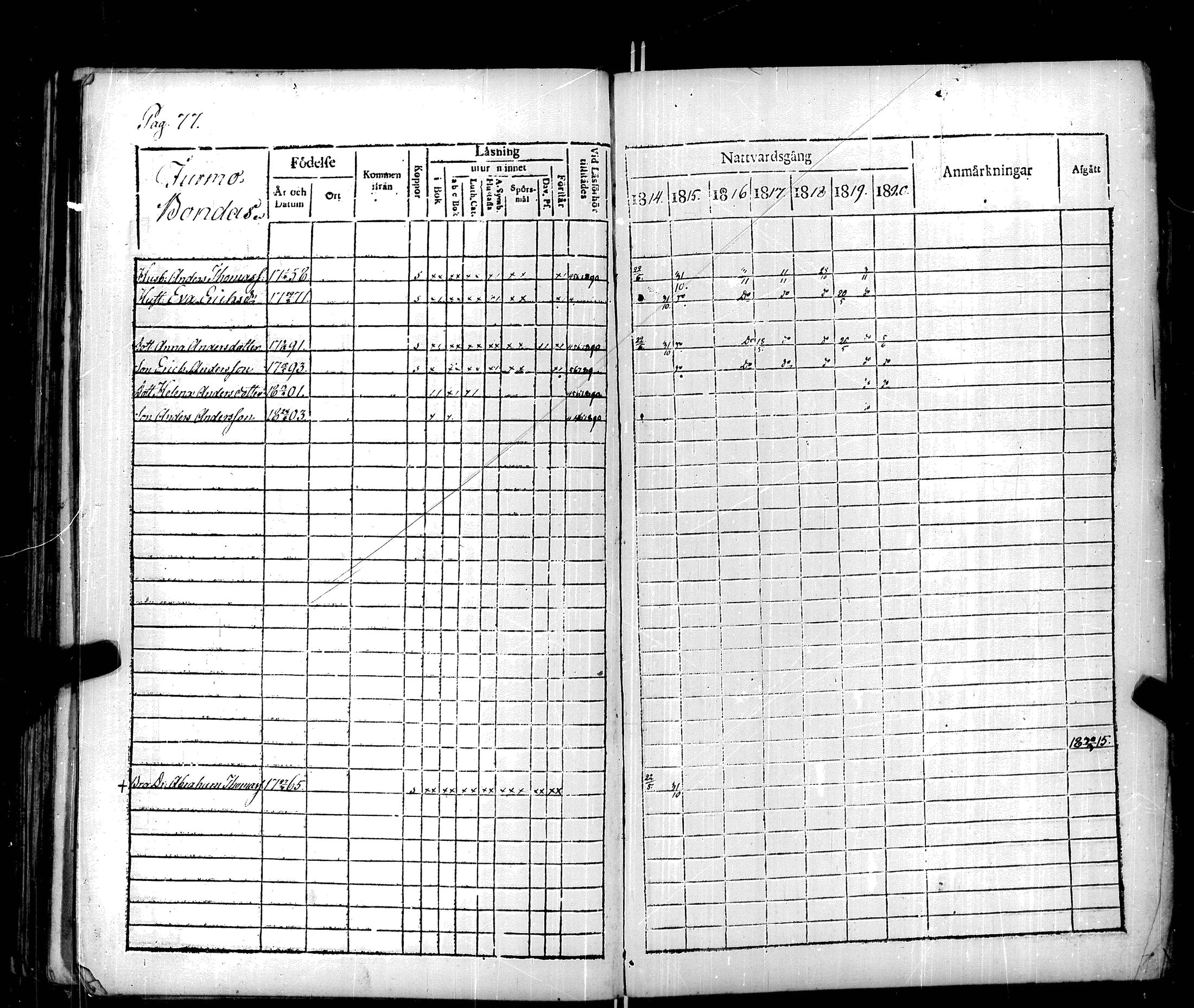 [ ../kirjat/Kirkonkirjat/korppoo/rippikirja_1814-1820_jk738/kuvat/80.jpg ]