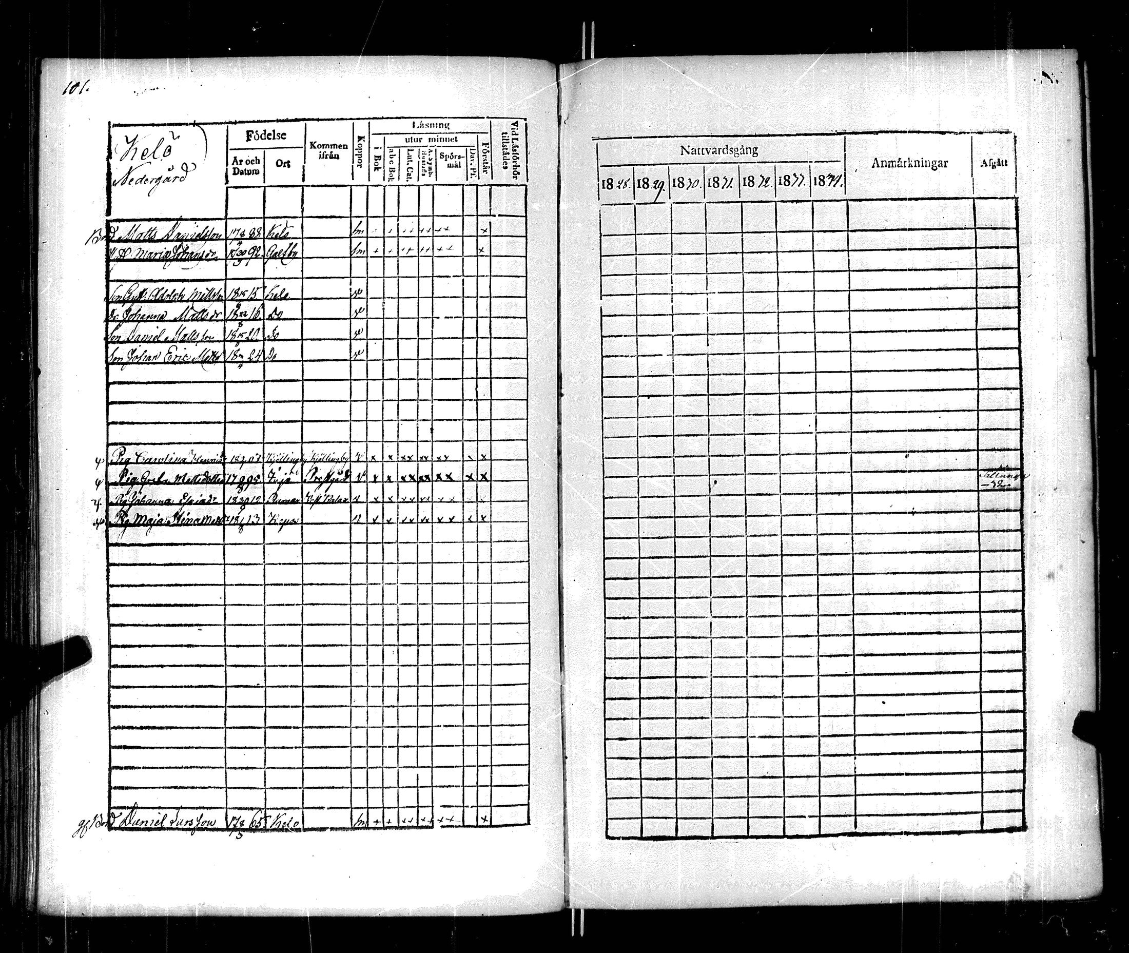 [ ../kirjat/Kirkonkirjat/korppoo/rippikirja_1828-1834_jk738/kuvat/107.jpg ]