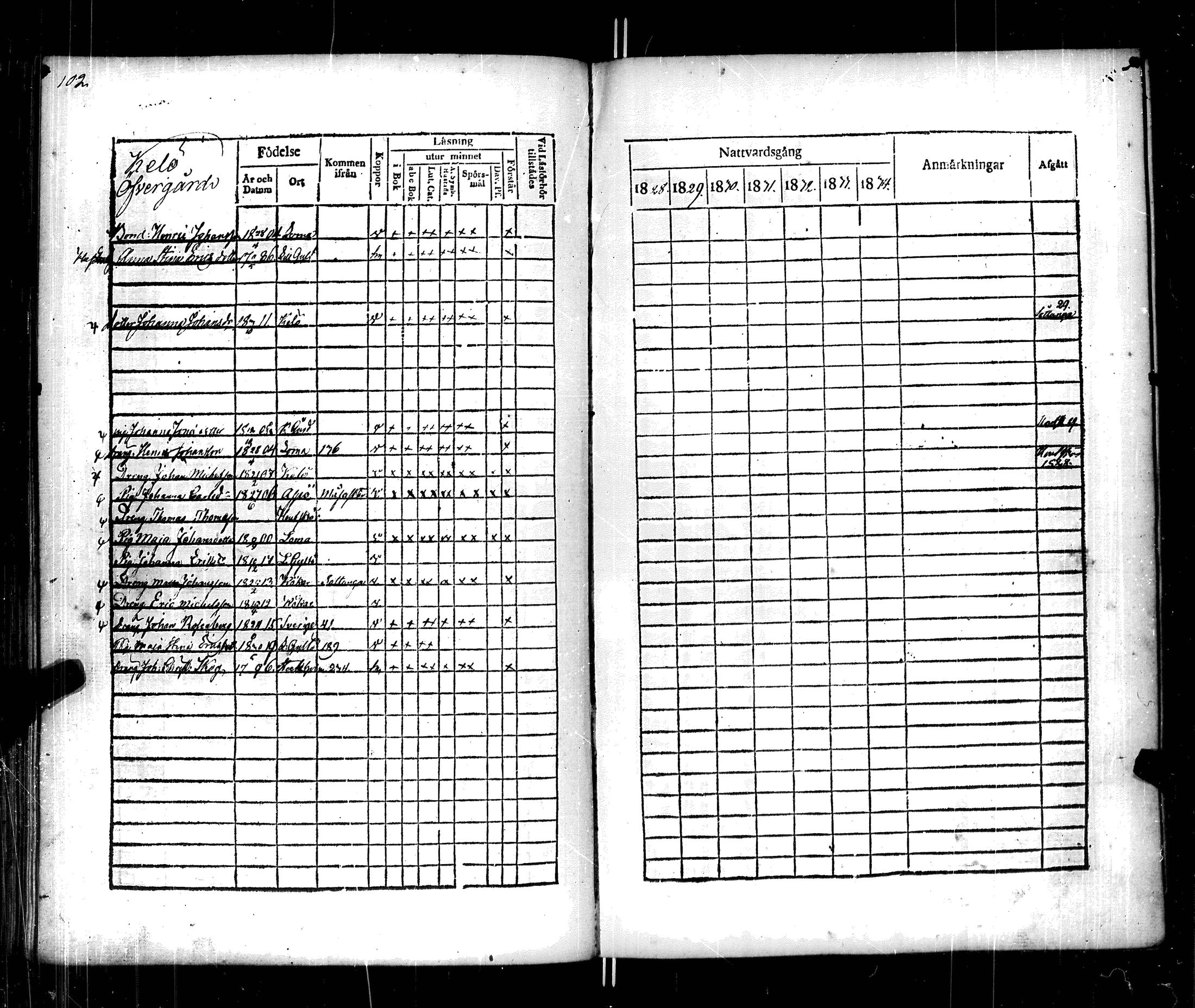 [ ../kirjat/Kirkonkirjat/korppoo/rippikirja_1828-1834_jk738/kuvat/108.jpg ]