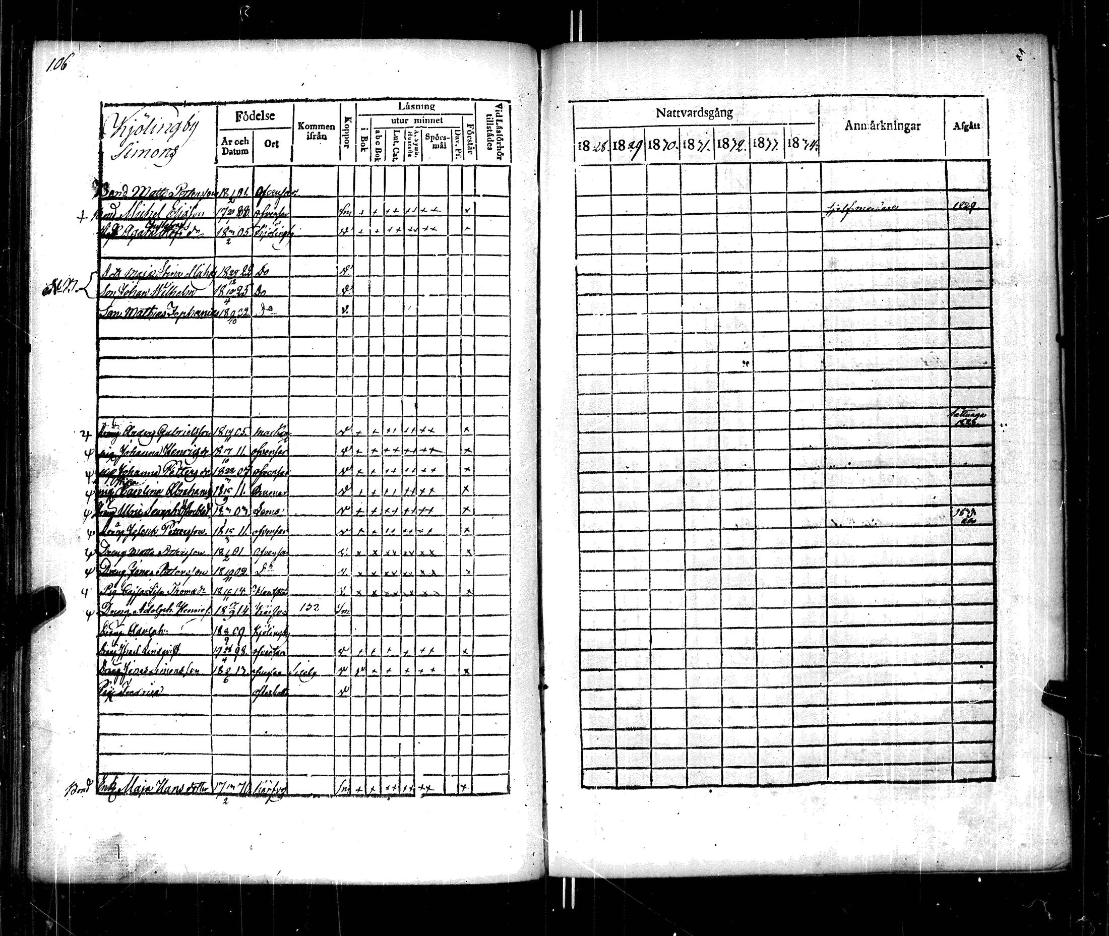 [ ../kirjat/Kirkonkirjat/korppoo/rippikirja_1828-1834_jk738/kuvat/112.jpg ]