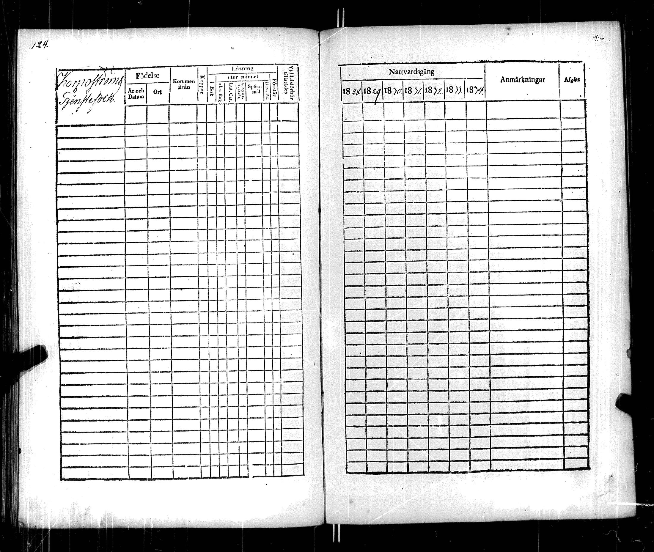 [ ../kirjat/Kirkonkirjat/korppoo/rippikirja_1828-1834_jk738/kuvat/130.jpg ]