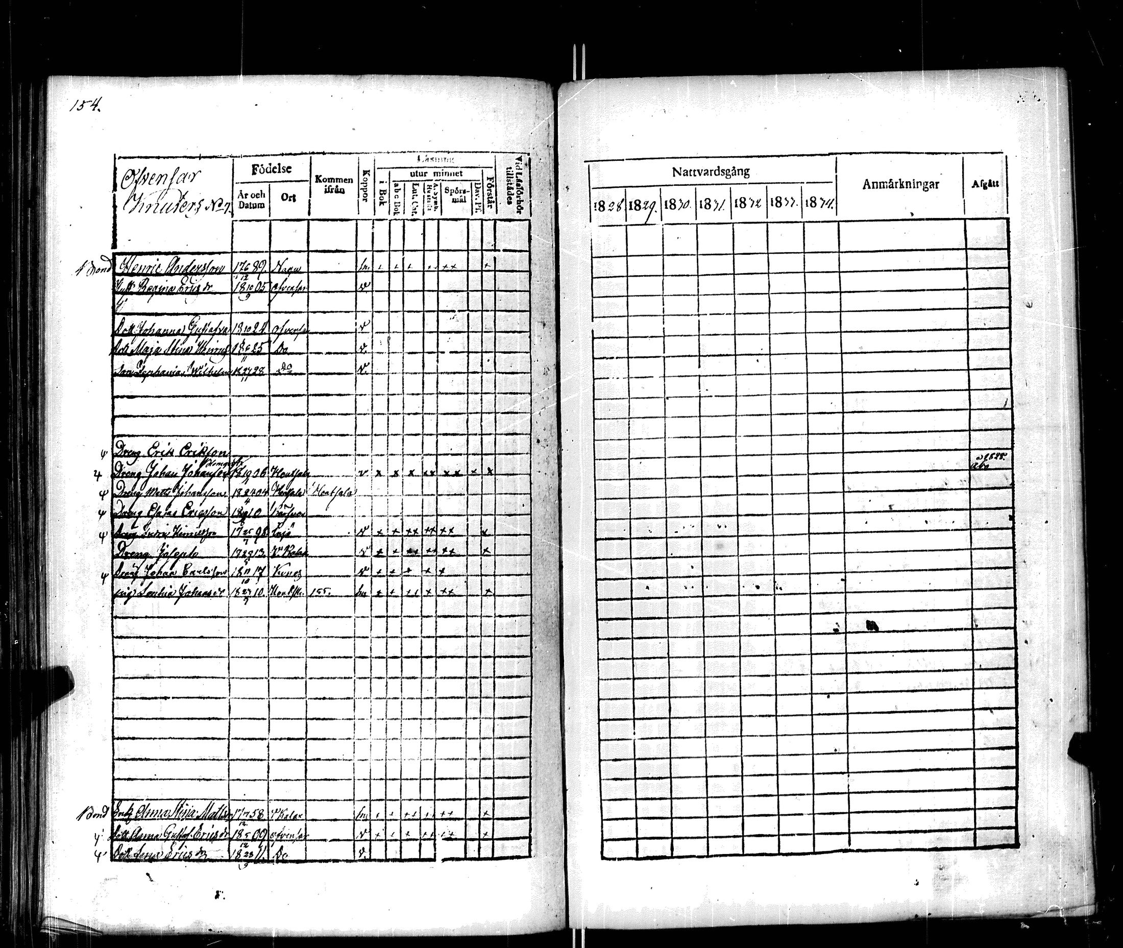 [ ../kirjat/Kirkonkirjat/korppoo/rippikirja_1828-1834_jk738/kuvat/161.jpg ]