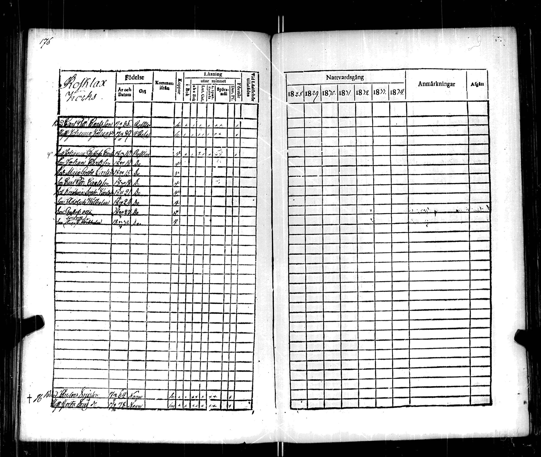 [ ../kirjat/Kirkonkirjat/korppoo/rippikirja_1828-1834_jk738/kuvat/183.jpg ]