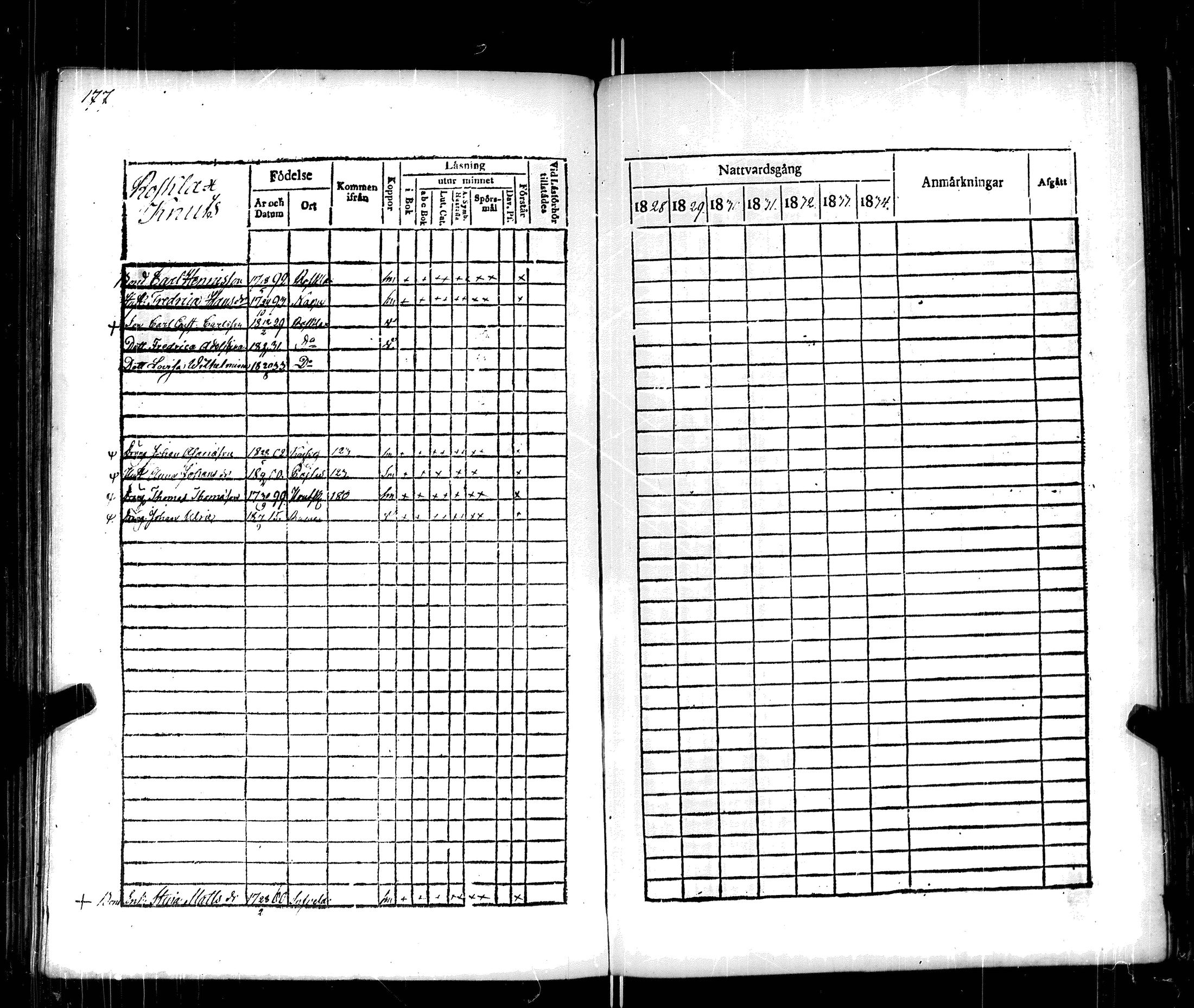 [ ../kirjat/Kirkonkirjat/korppoo/rippikirja_1828-1834_jk738/kuvat/184.jpg ]
