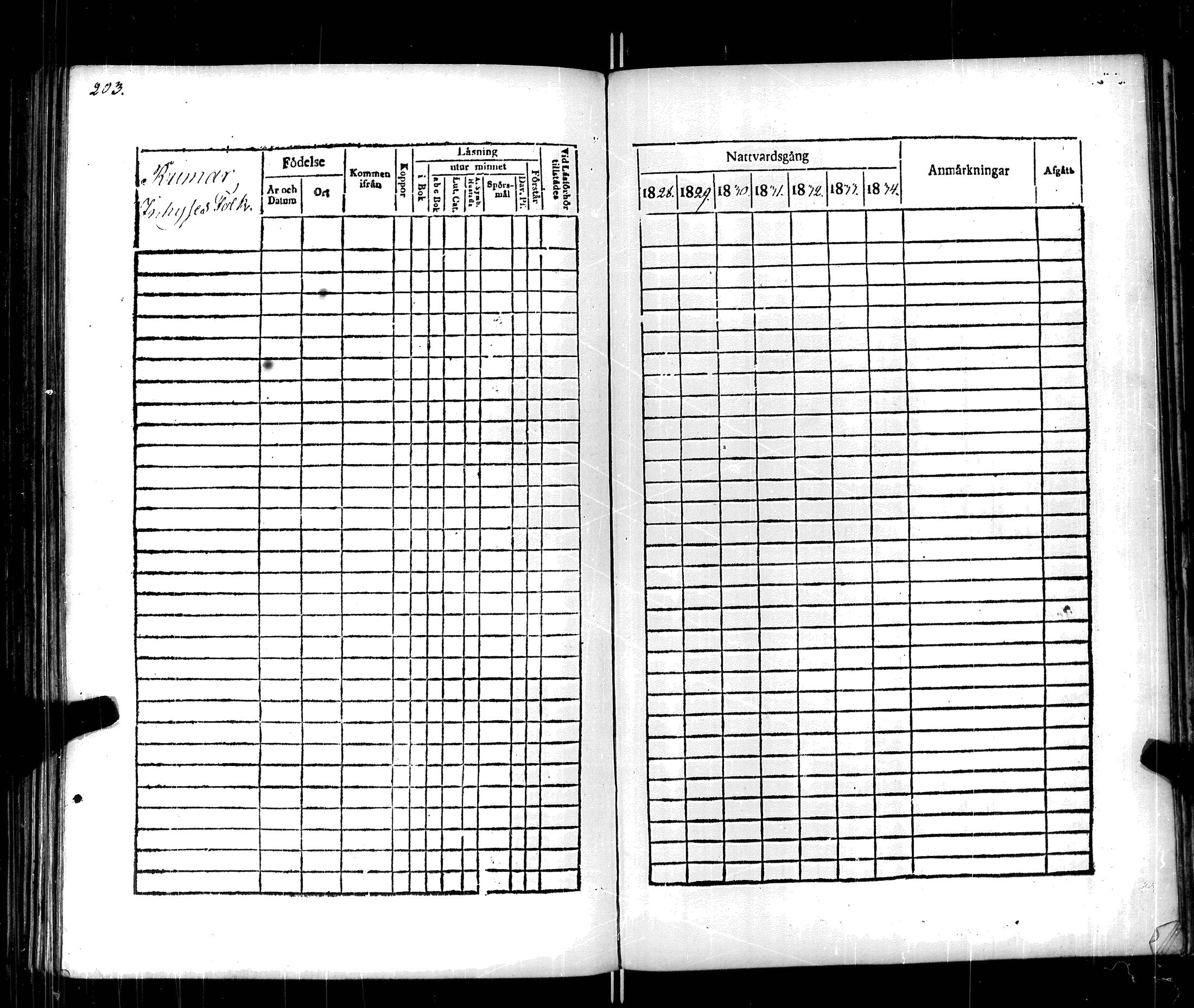 [ ../kirjat/Kirkonkirjat/korppoo/rippikirja_1828-1834_jk738/kuvat/210.jpg ]