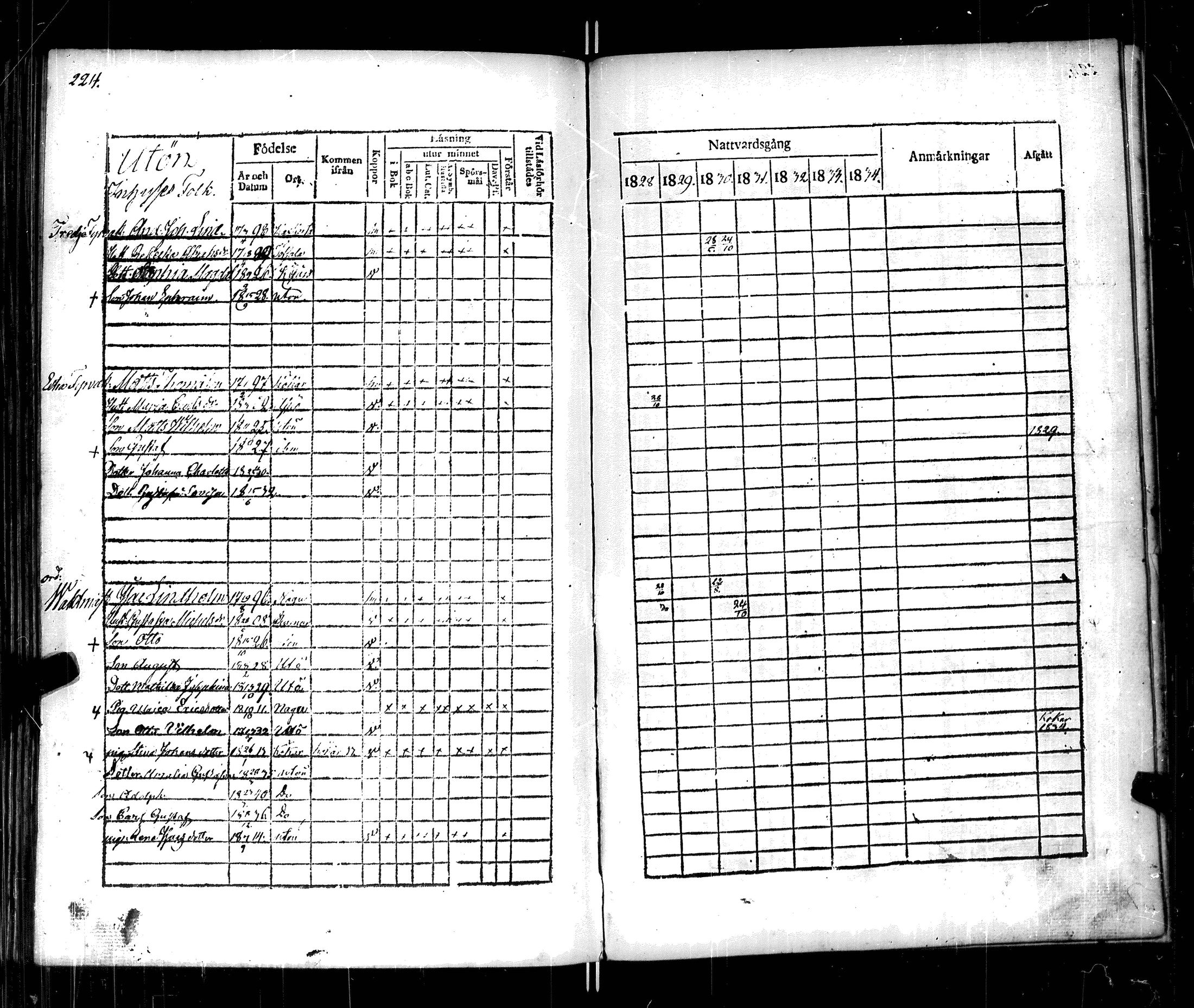 [ ../kirjat/Kirkonkirjat/korppoo/rippikirja_1828-1834_jk738/kuvat/231.jpg ]