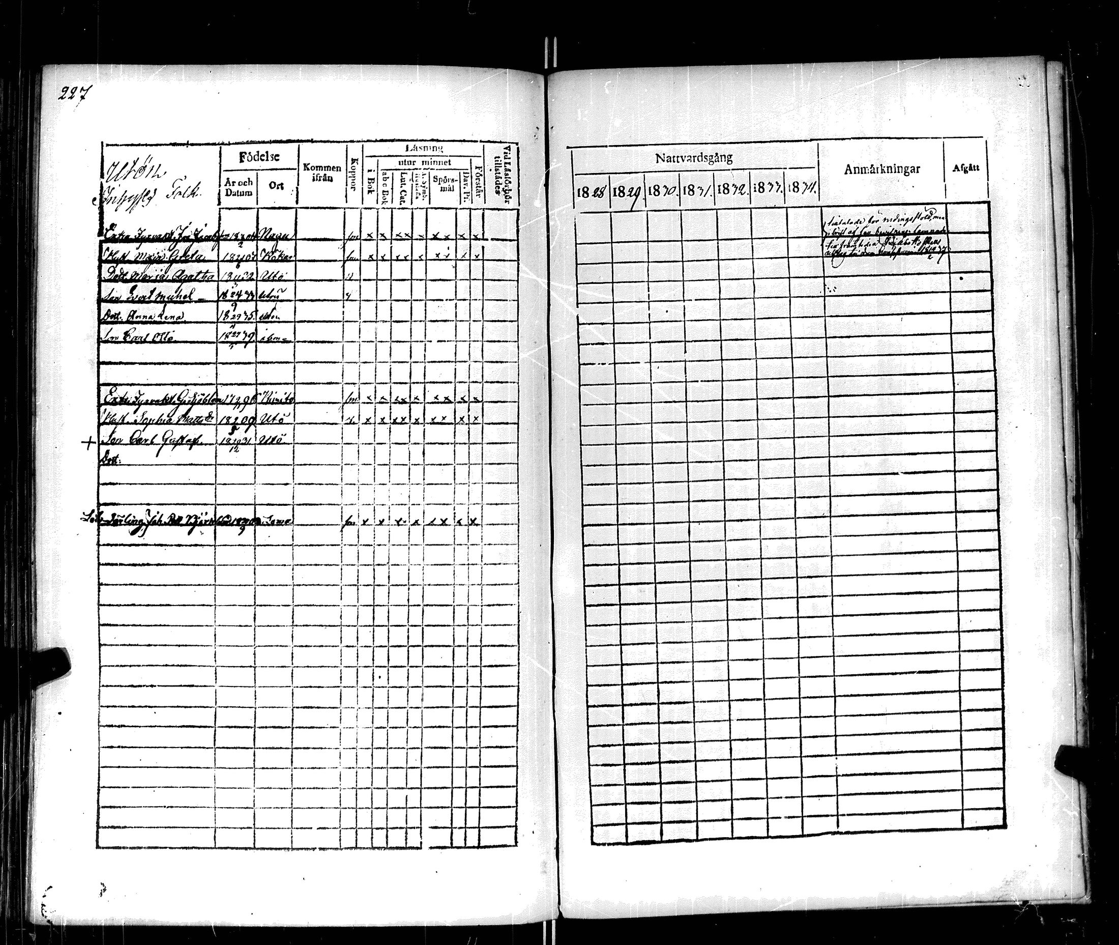 [ ../kirjat/Kirkonkirjat/korppoo/rippikirja_1828-1834_jk738/kuvat/234.jpg ]