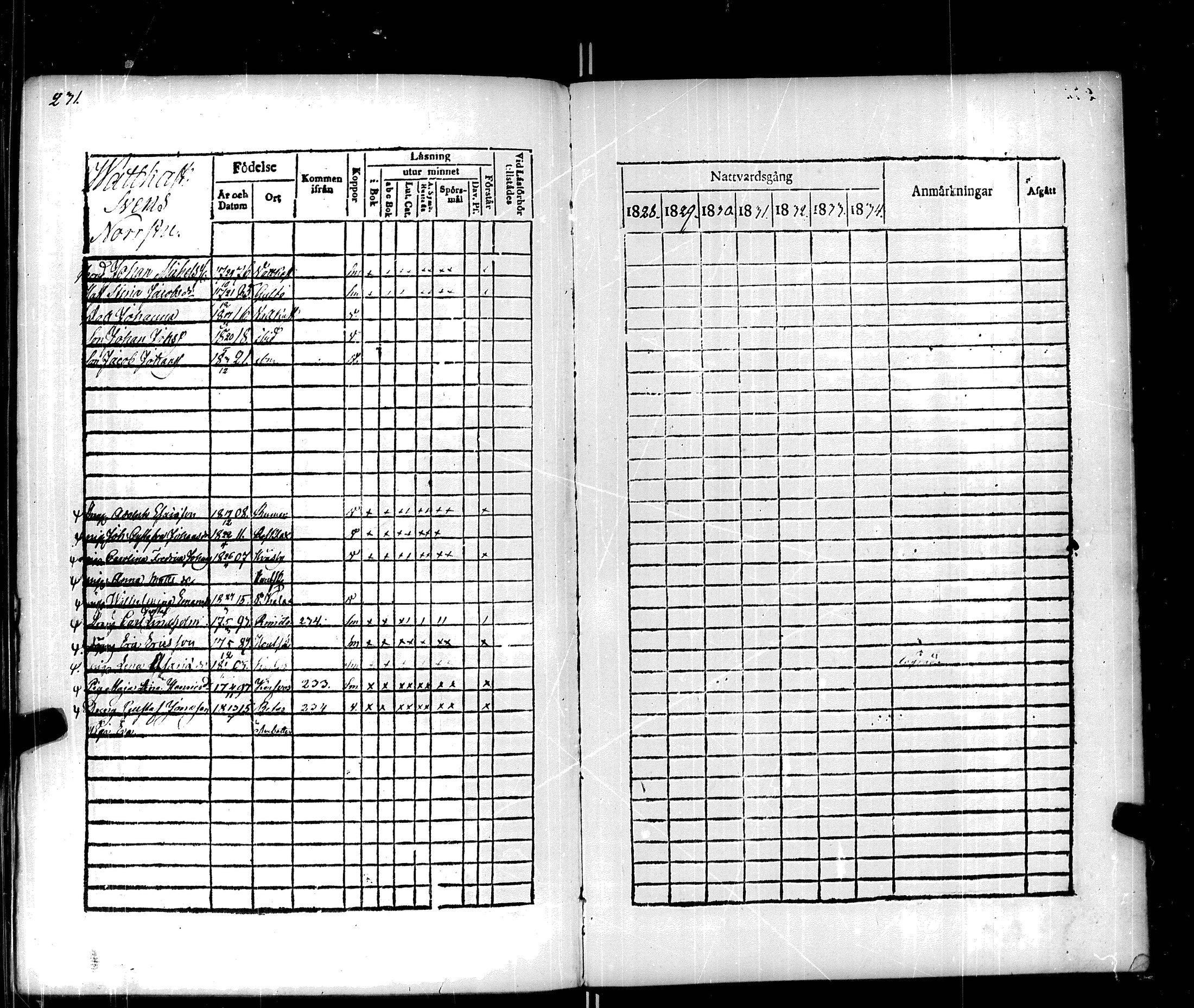 [ ../kirjat/Kirkonkirjat/korppoo/rippikirja_1828-1834_jk738/kuvat/238.jpg ]