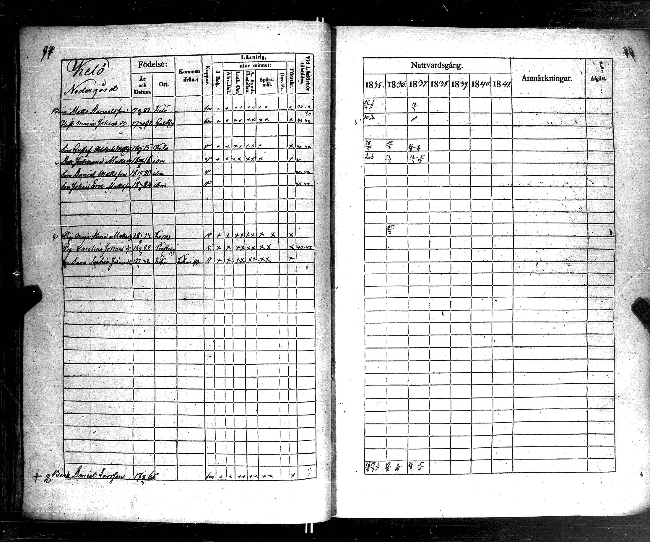 [ ../kirjat/Kirkonkirjat/korppoo/rippikirja_1835-1841_jk738-739/kuvat/103.jpg ]