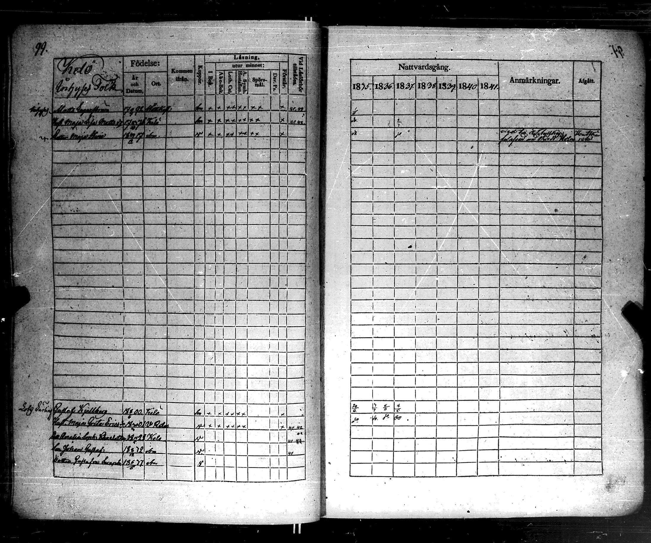 [ ../kirjat/Kirkonkirjat/korppoo/rippikirja_1835-1841_jk738-739/kuvat/105.jpg ]