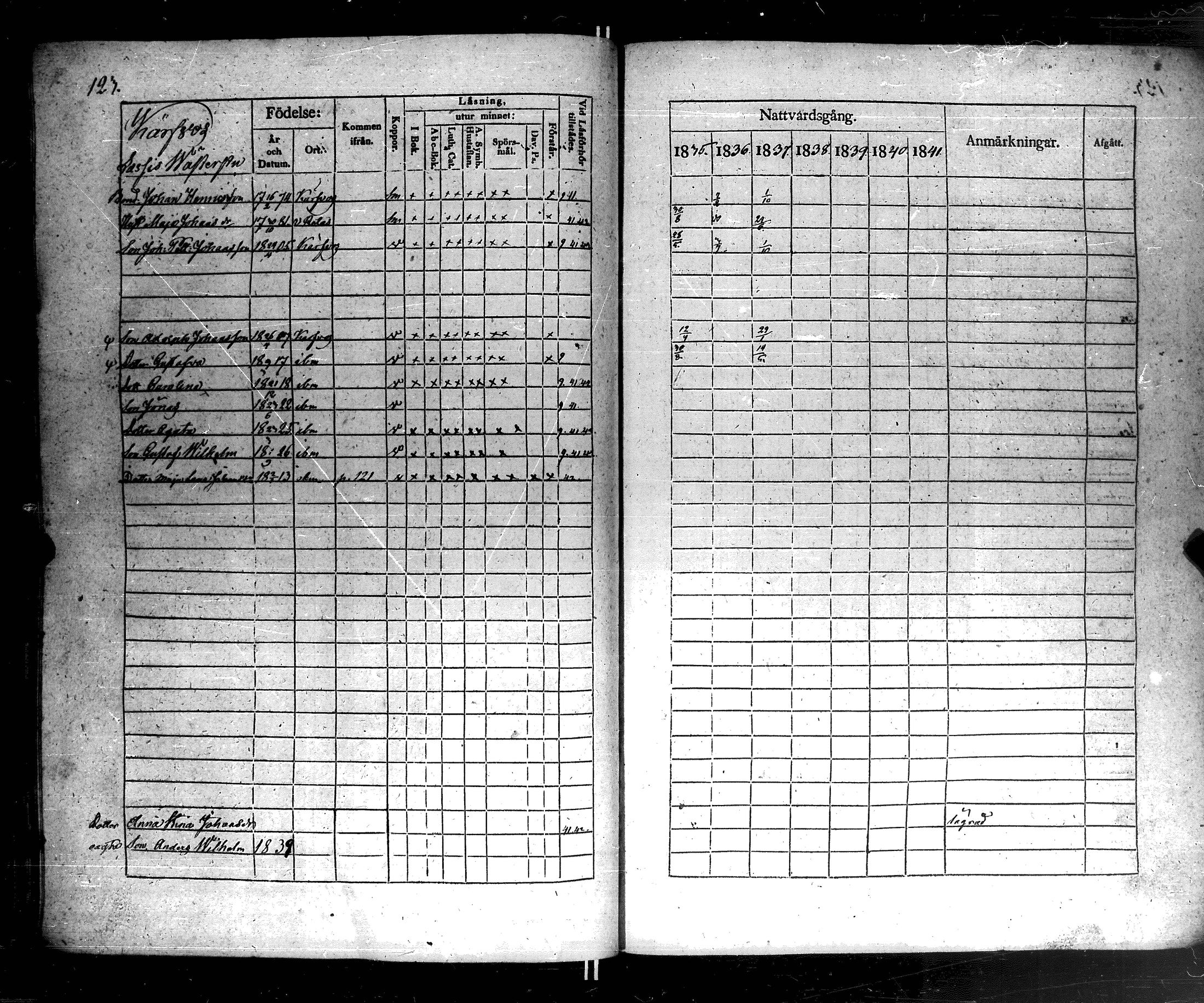 [ ../kirjat/Kirkonkirjat/korppoo/rippikirja_1835-1841_jk738-739/kuvat/129.jpg ]