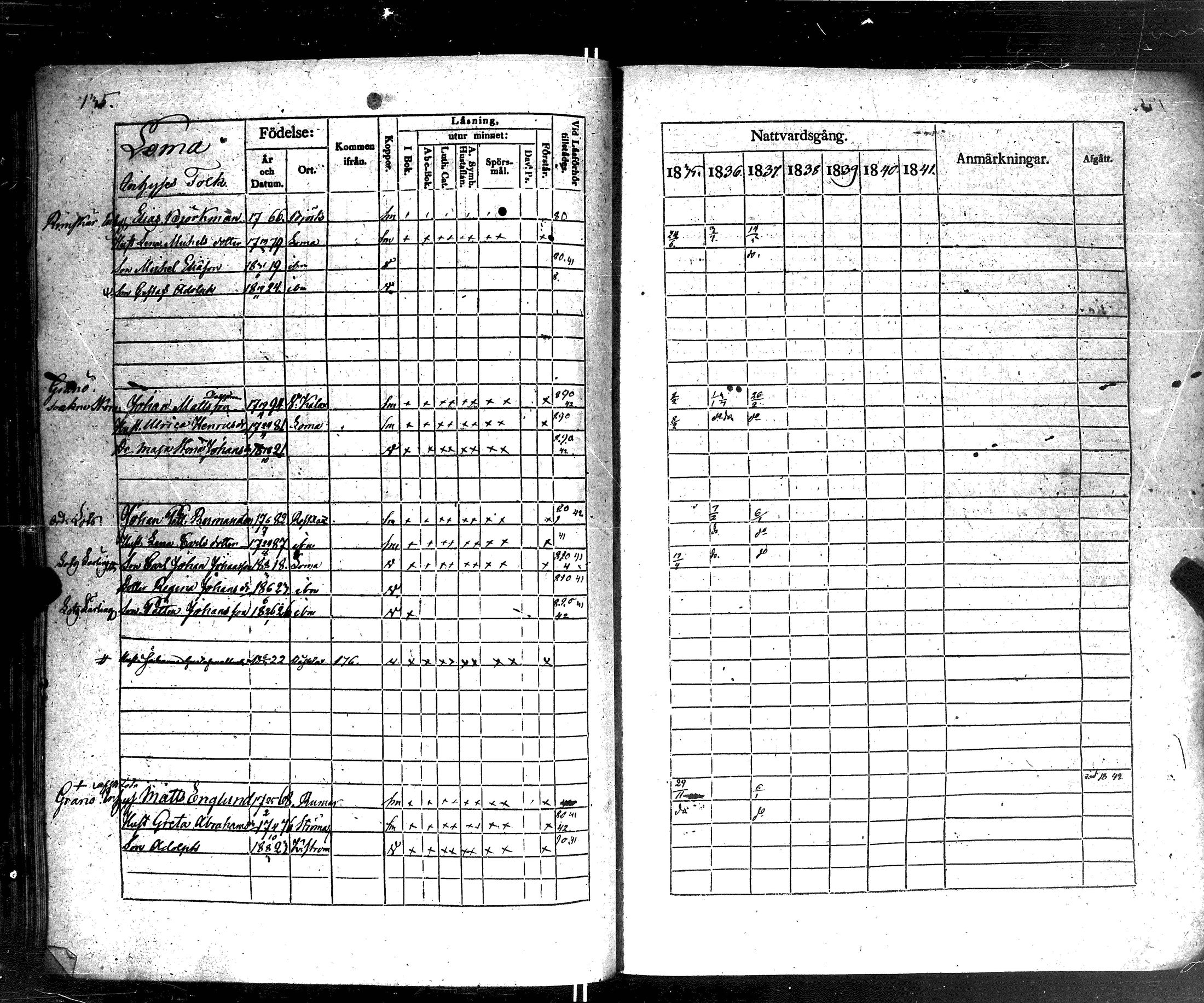 [ ../kirjat/Kirkonkirjat/korppoo/rippikirja_1835-1841_jk738-739/kuvat/141.jpg ]