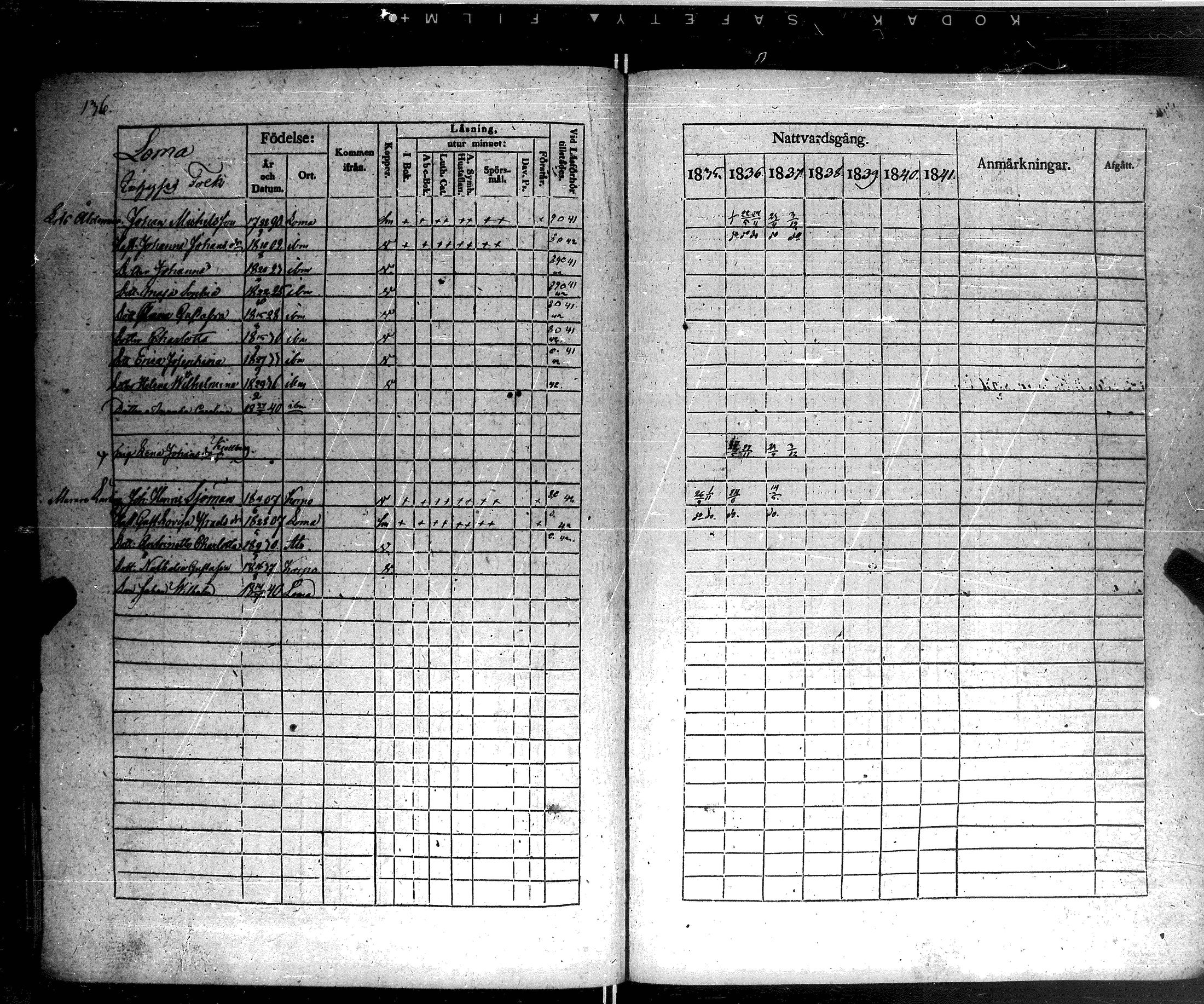 [ ../kirjat/Kirkonkirjat/korppoo/rippikirja_1835-1841_jk738-739/kuvat/142.jpg ]