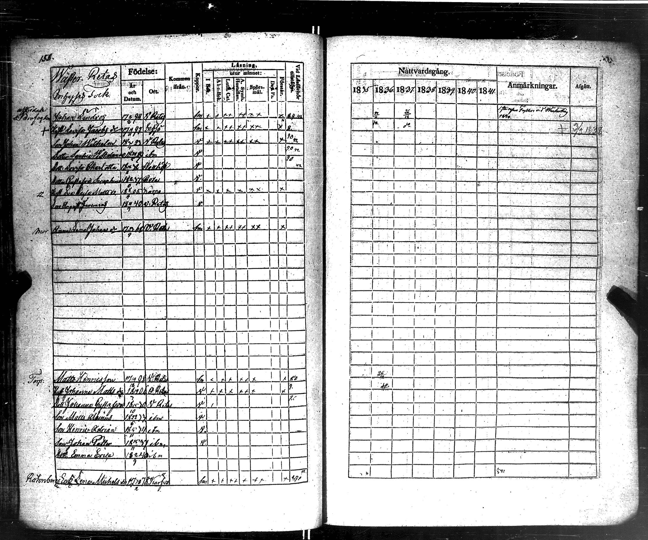 [ ../kirjat/Kirkonkirjat/korppoo/rippikirja_1835-1841_jk738-739/kuvat/164.jpg ]