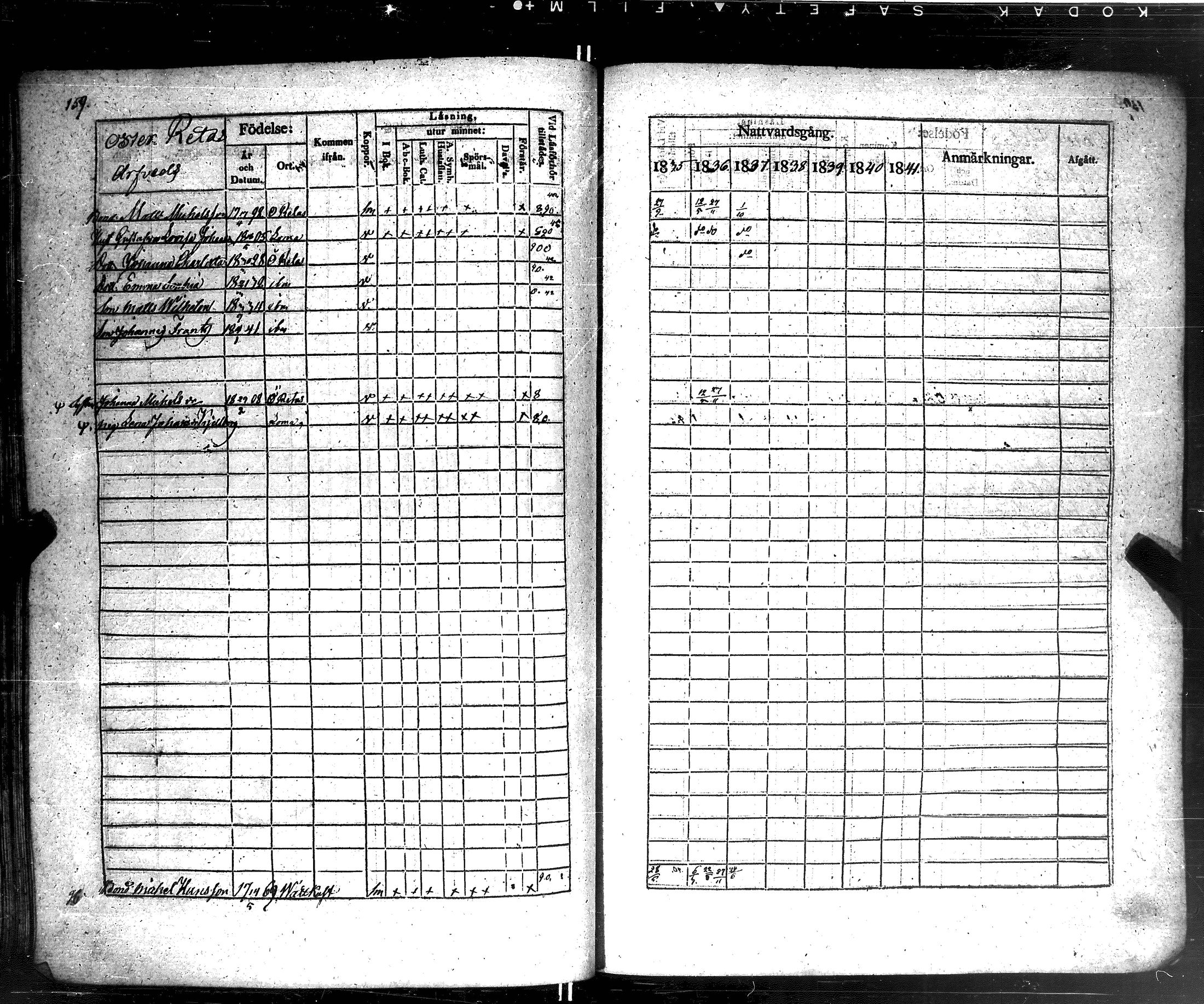 [ ../kirjat/Kirkonkirjat/korppoo/rippikirja_1835-1841_jk738-739/kuvat/165.jpg ]