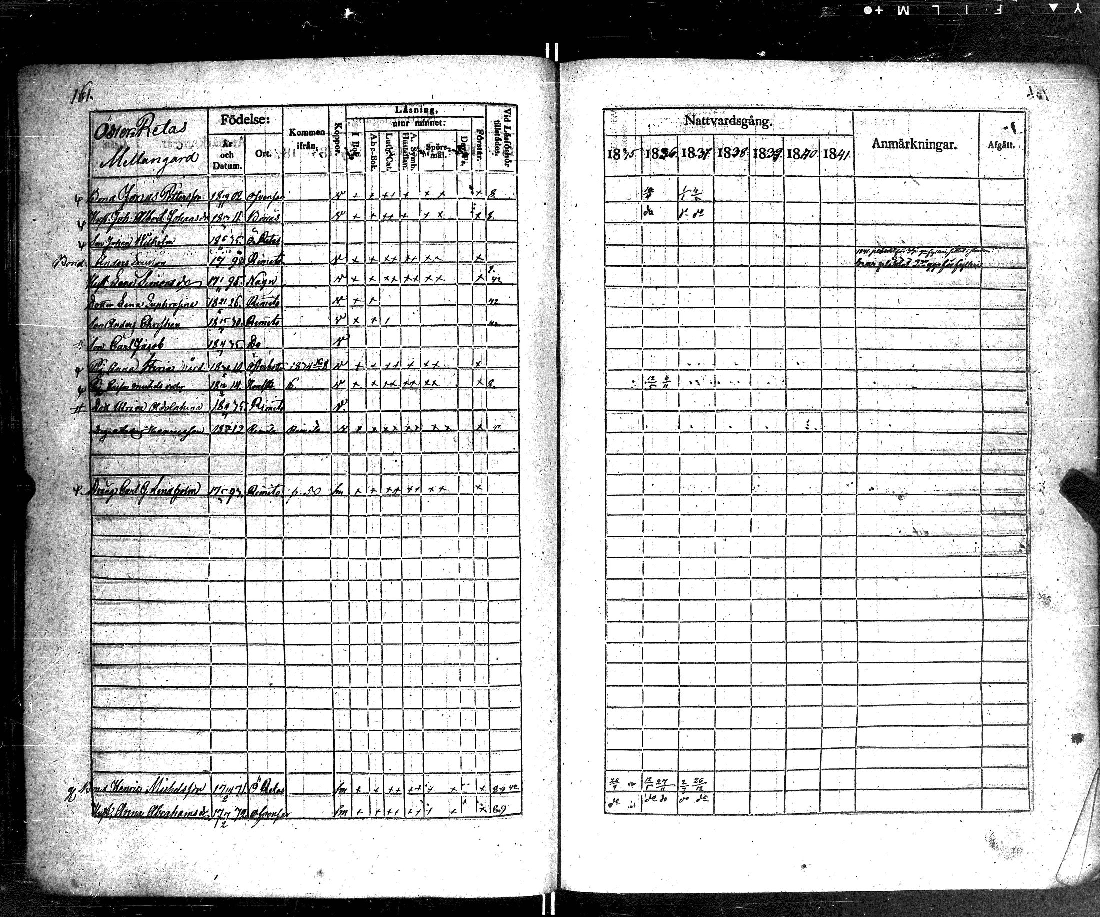 [ ../kirjat/Kirkonkirjat/korppoo/rippikirja_1835-1841_jk738-739/kuvat/168.jpg ]