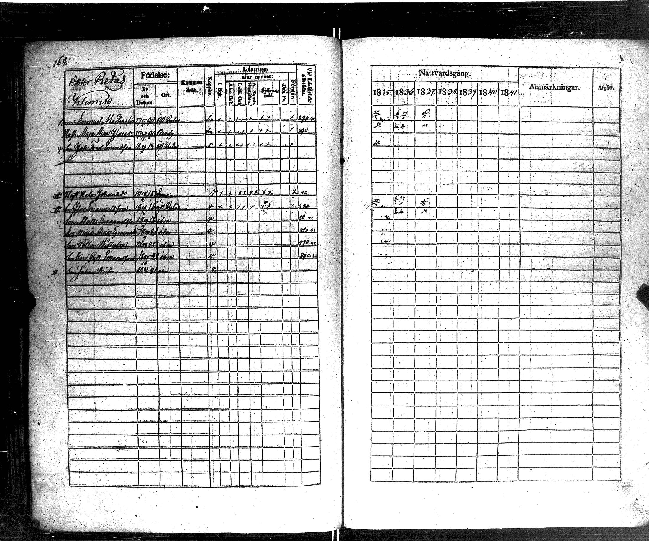 [ ../kirjat/Kirkonkirjat/korppoo/rippikirja_1835-1841_jk738-739/kuvat/171.jpg ]