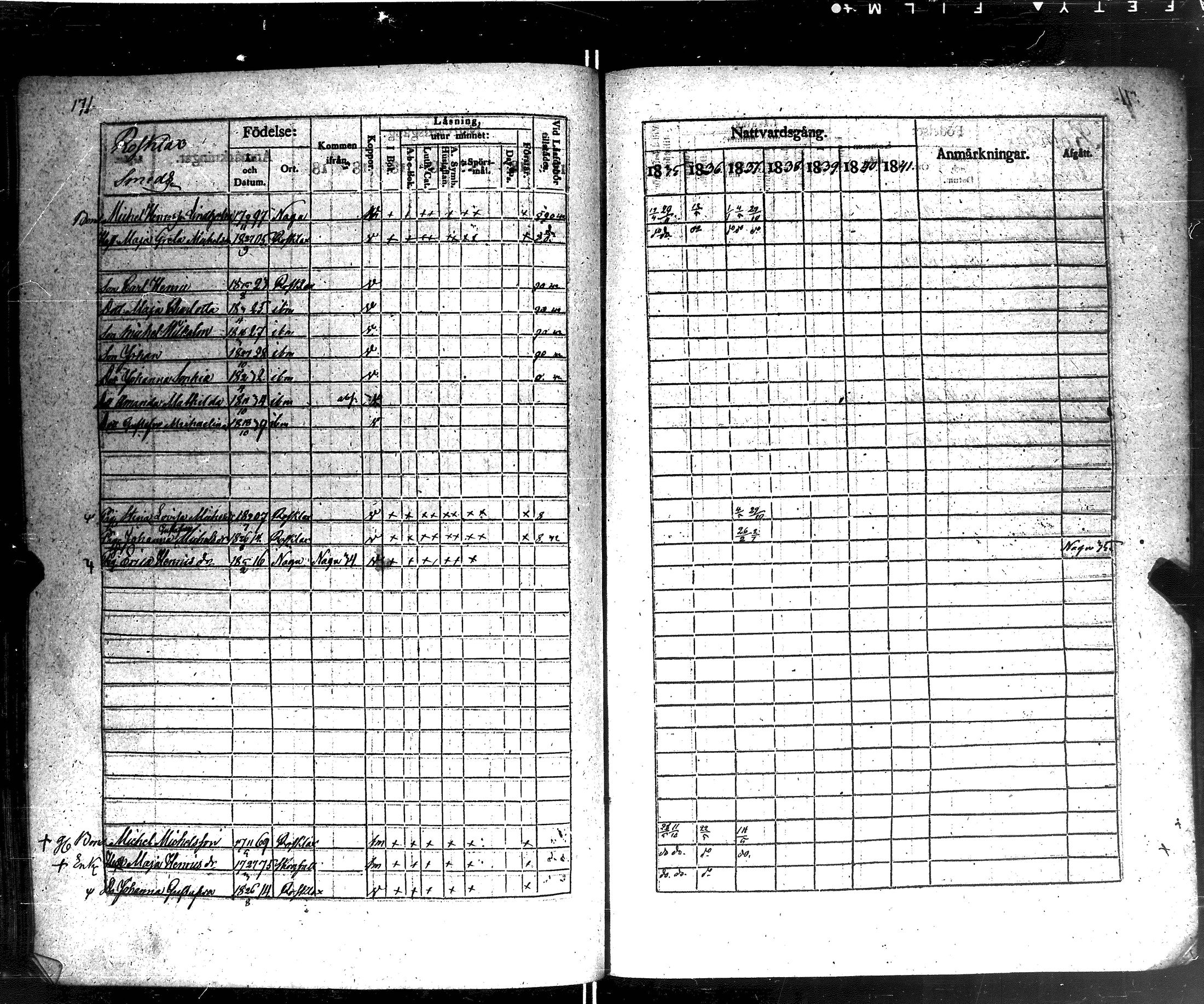 [ ../kirjat/Kirkonkirjat/korppoo/rippikirja_1835-1841_jk738-739/kuvat/178.jpg ]