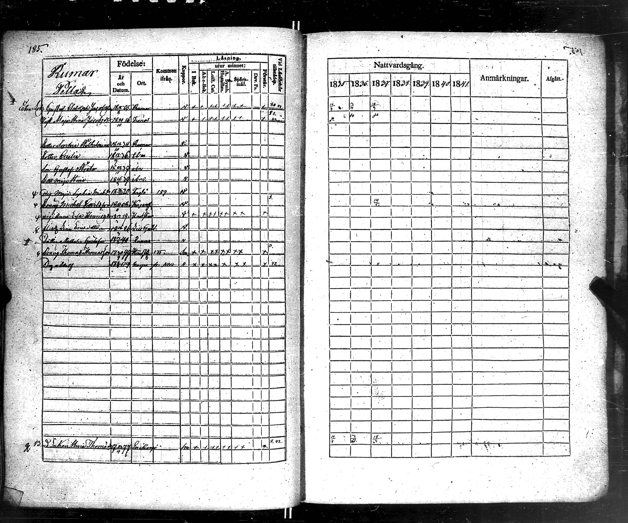 [ ../kirjat/Kirkonkirjat/korppoo/rippikirja_1835-1841_jk738-739/kuvat/192.jpg ]