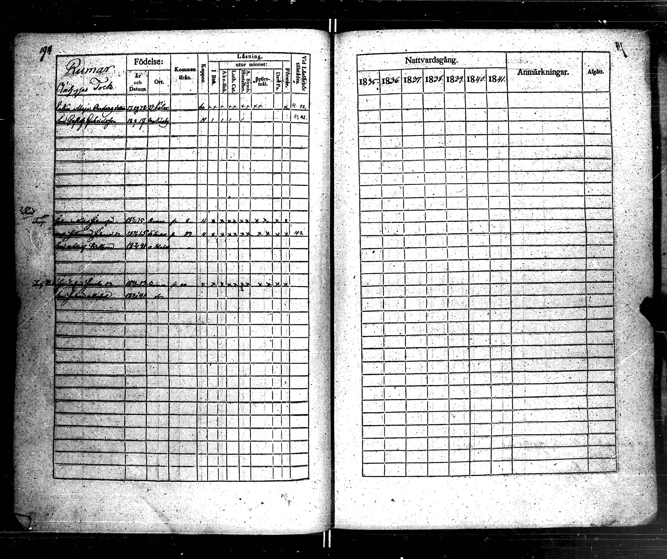 [ ../kirjat/Kirkonkirjat/korppoo/rippikirja_1835-1841_jk738-739/kuvat/206.jpg ]