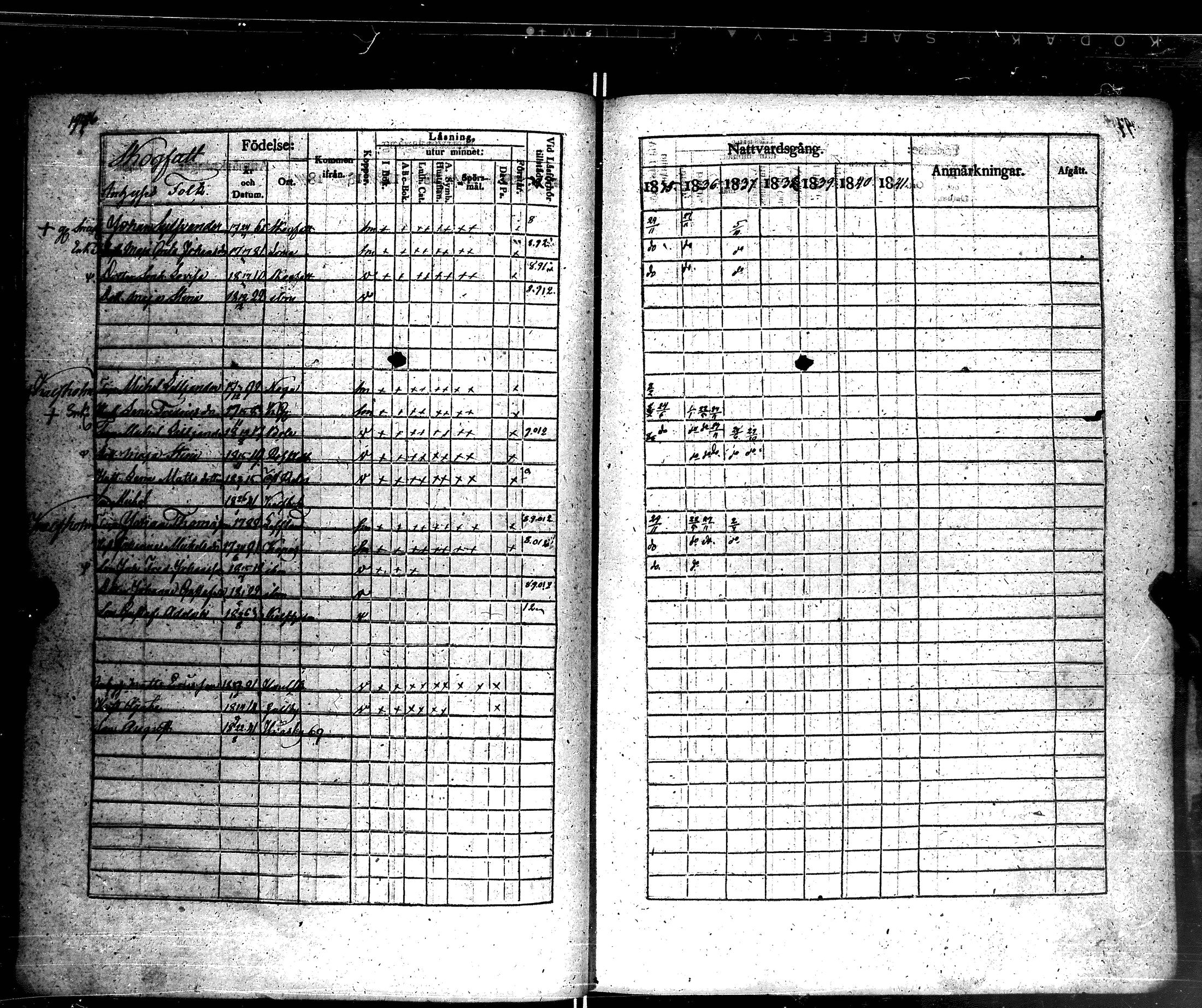 [ ../kirjat/Kirkonkirjat/korppoo/rippikirja_1835-1841_jk738-739/kuvat/209.jpg ]