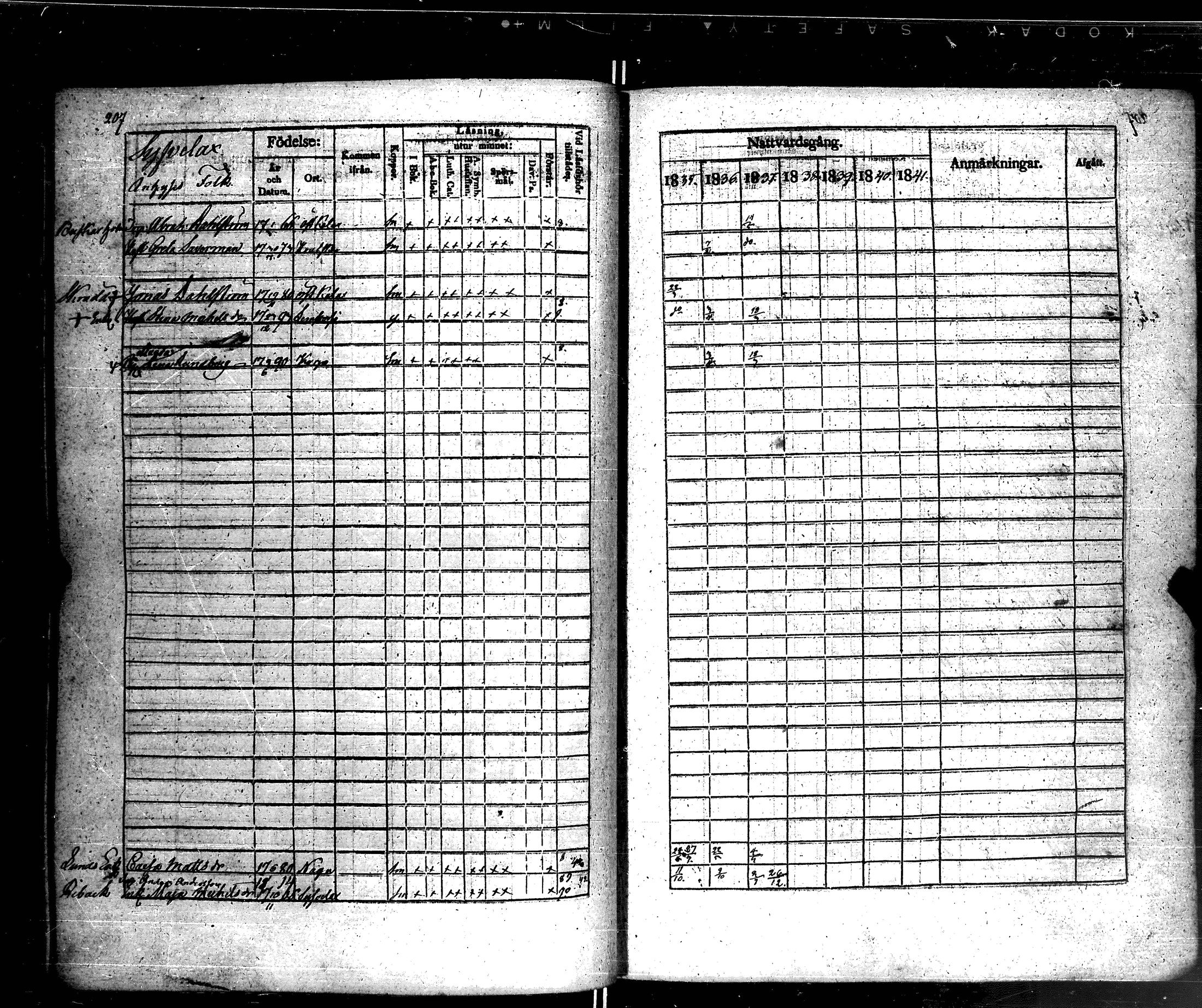 [ ../kirjat/Kirkonkirjat/korppoo/rippikirja_1835-1841_jk738-739/kuvat/219.jpg ]