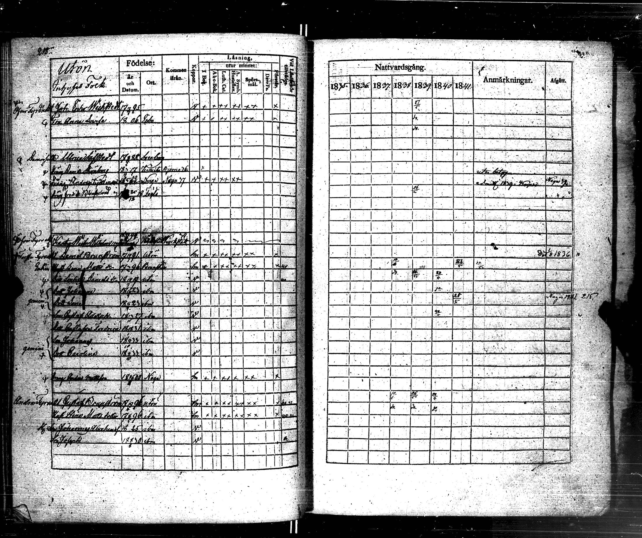 [ ../kirjat/Kirkonkirjat/korppoo/rippikirja_1835-1841_jk738-739/kuvat/227.jpg ]