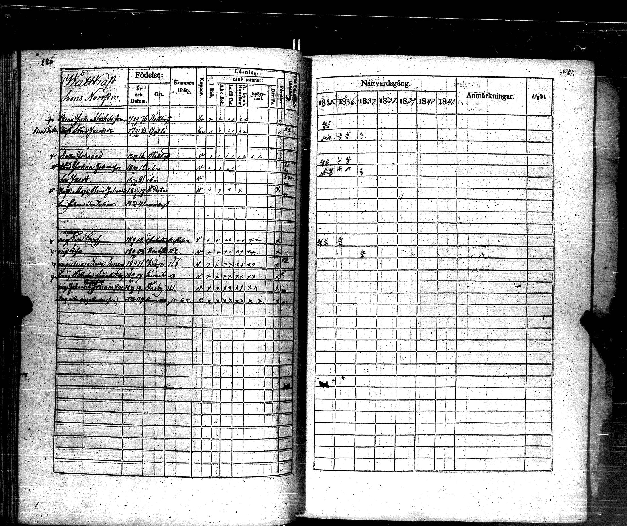 [ ../kirjat/Kirkonkirjat/korppoo/rippikirja_1835-1841_jk738-739/kuvat/237.jpg ]