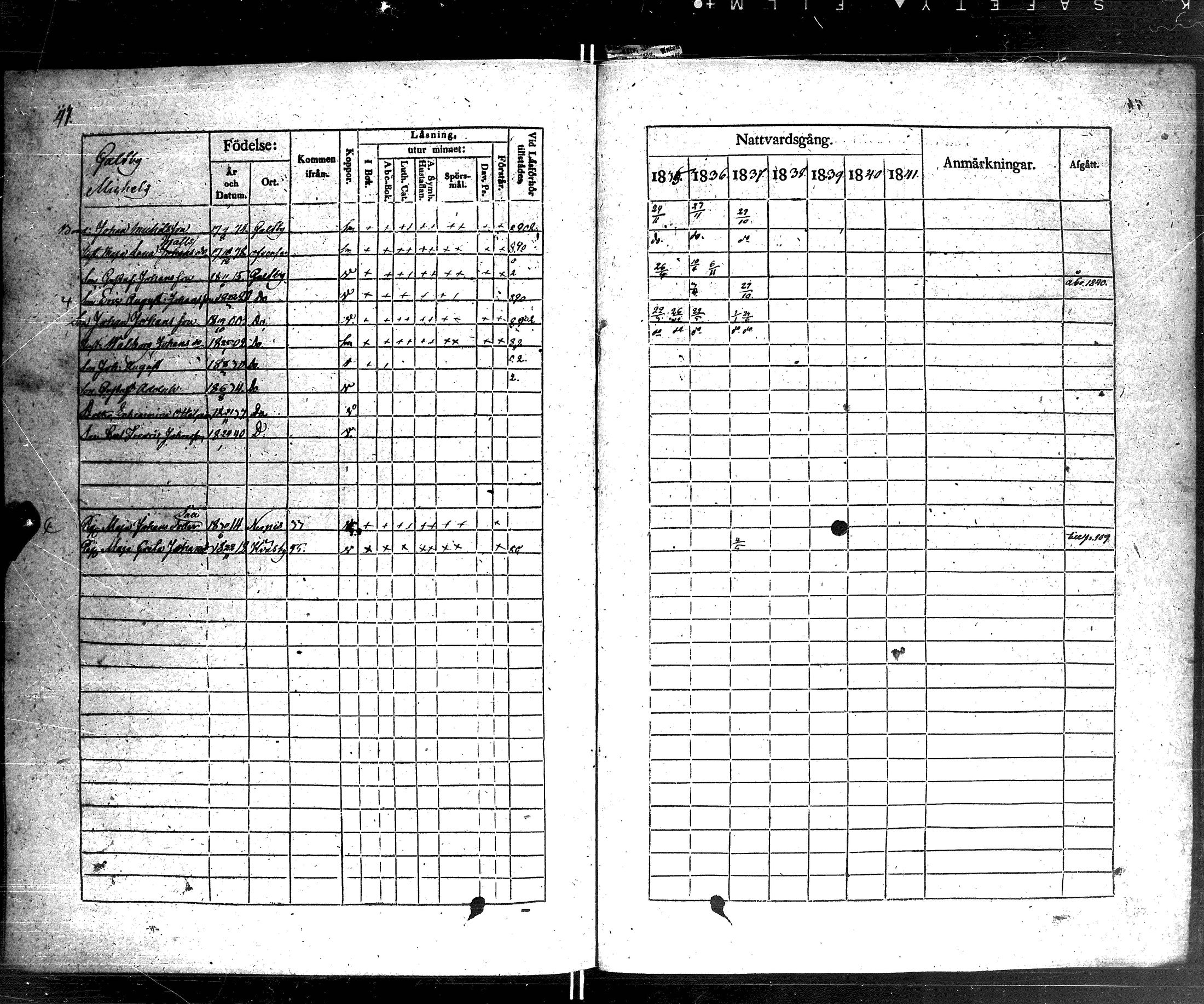 [ ../kirjat/Kirkonkirjat/korppoo/rippikirja_1835-1841_jk738-739/kuvat/47.jpg ]