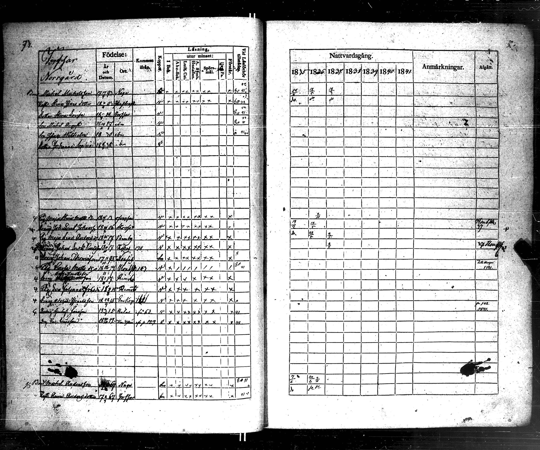 [ ../kirjat/Kirkonkirjat/korppoo/rippikirja_1835-1841_jk738-739/kuvat/79.jpg ]
