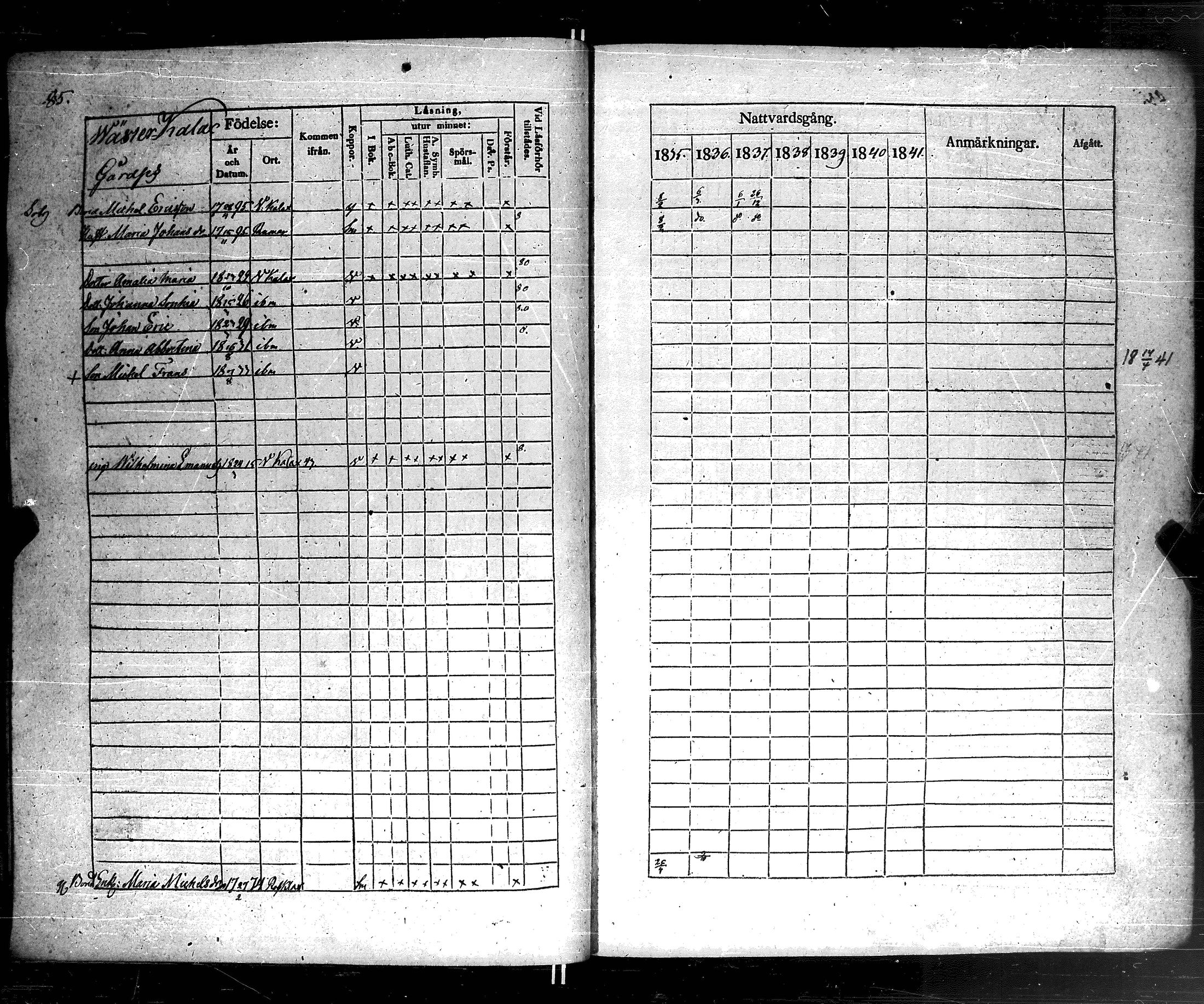 [ ../kirjat/Kirkonkirjat/korppoo/rippikirja_1835-1841_jk738-739/kuvat/91.jpg ]