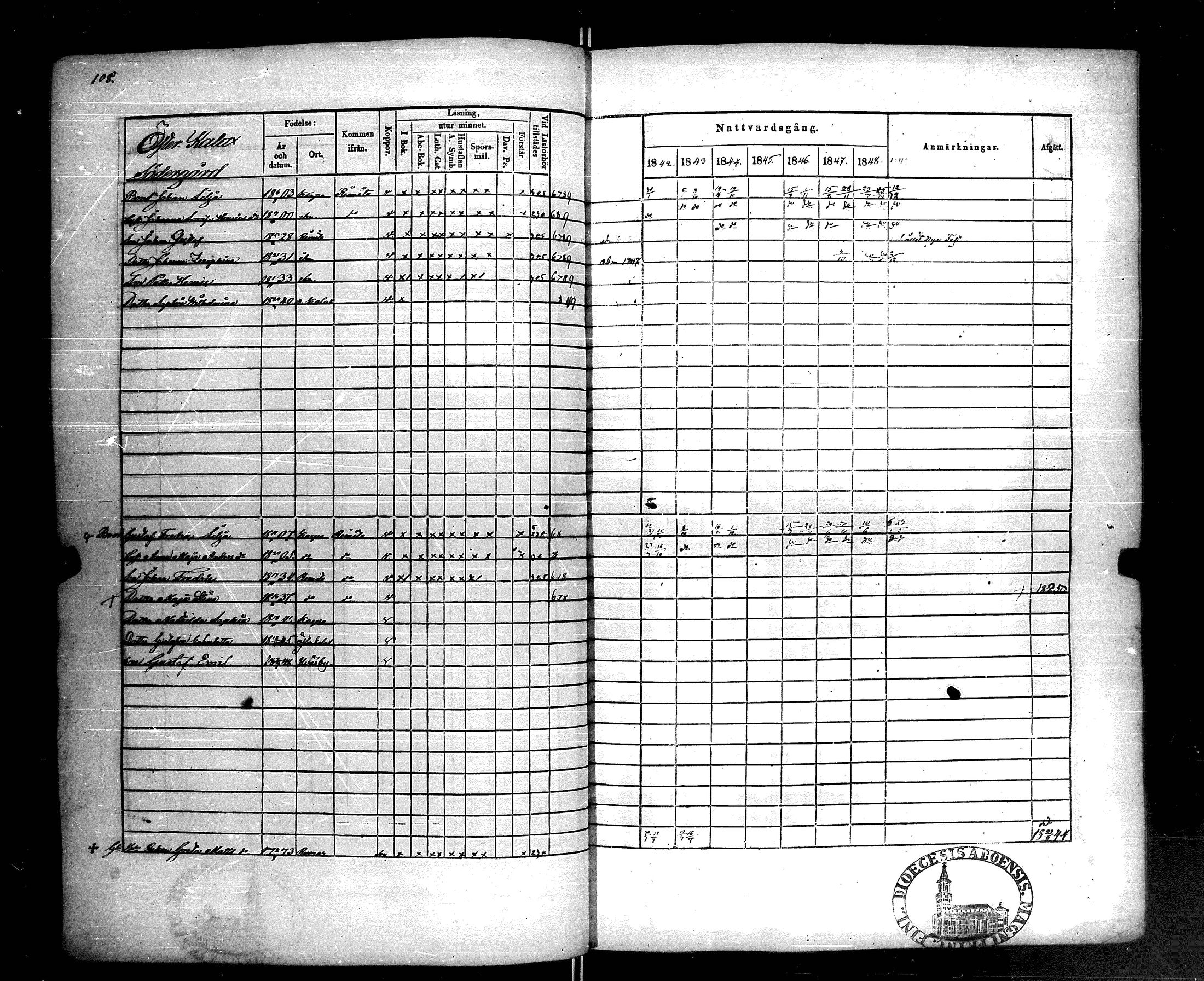 [ ../kirjat/Kirkonkirjat/korppoo/rippikirja_1842-1849_jk739/kuvat/114.jpg ]