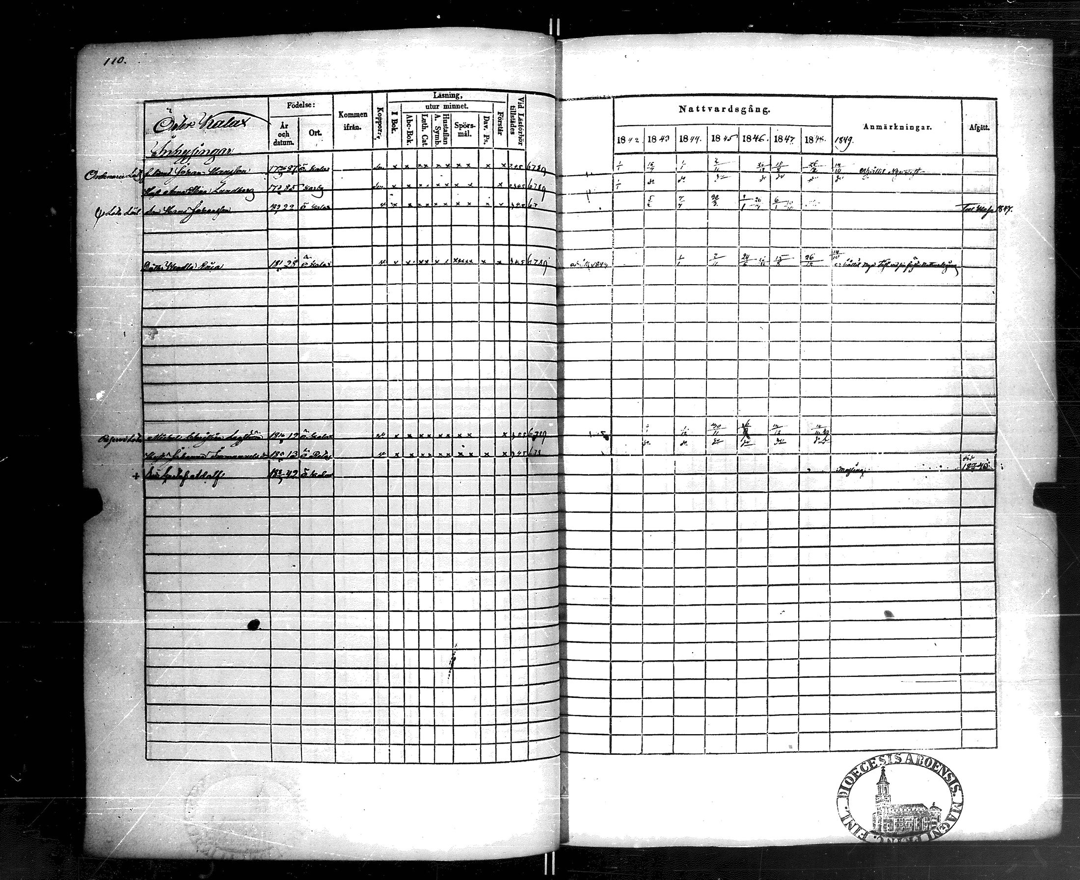 [ ../kirjat/Kirkonkirjat/korppoo/rippikirja_1842-1849_jk739/kuvat/116.jpg ]