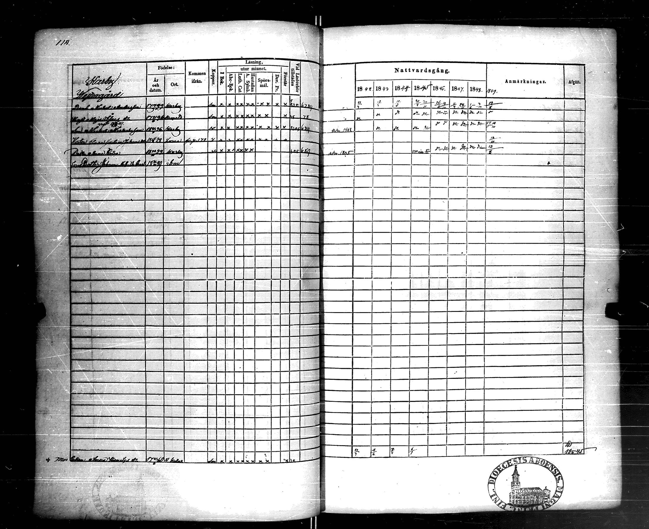 [ ../kirjat/Kirkonkirjat/korppoo/rippikirja_1842-1849_jk739/kuvat/120.jpg ]