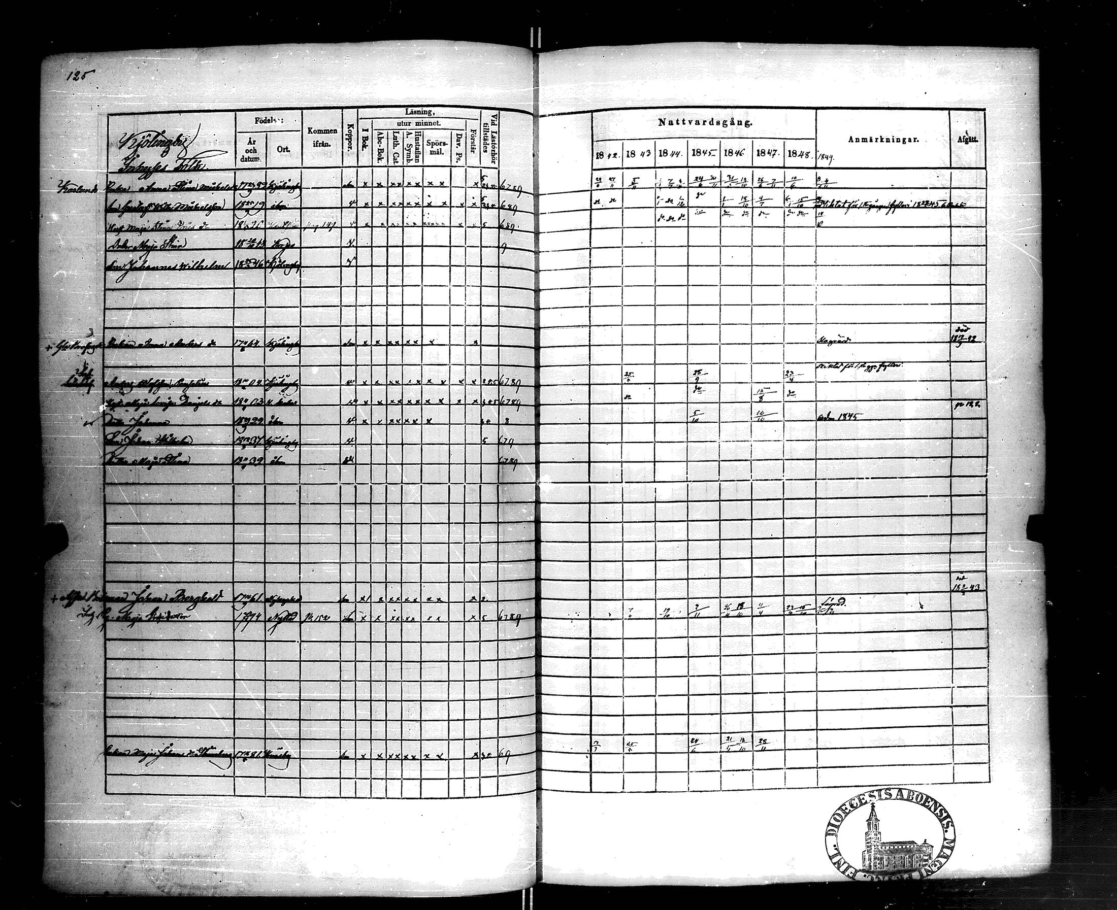 [ ../kirjat/Kirkonkirjat/korppoo/rippikirja_1842-1849_jk739/kuvat/130.jpg ]